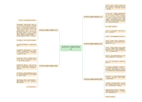秋天作文二年级200字左右