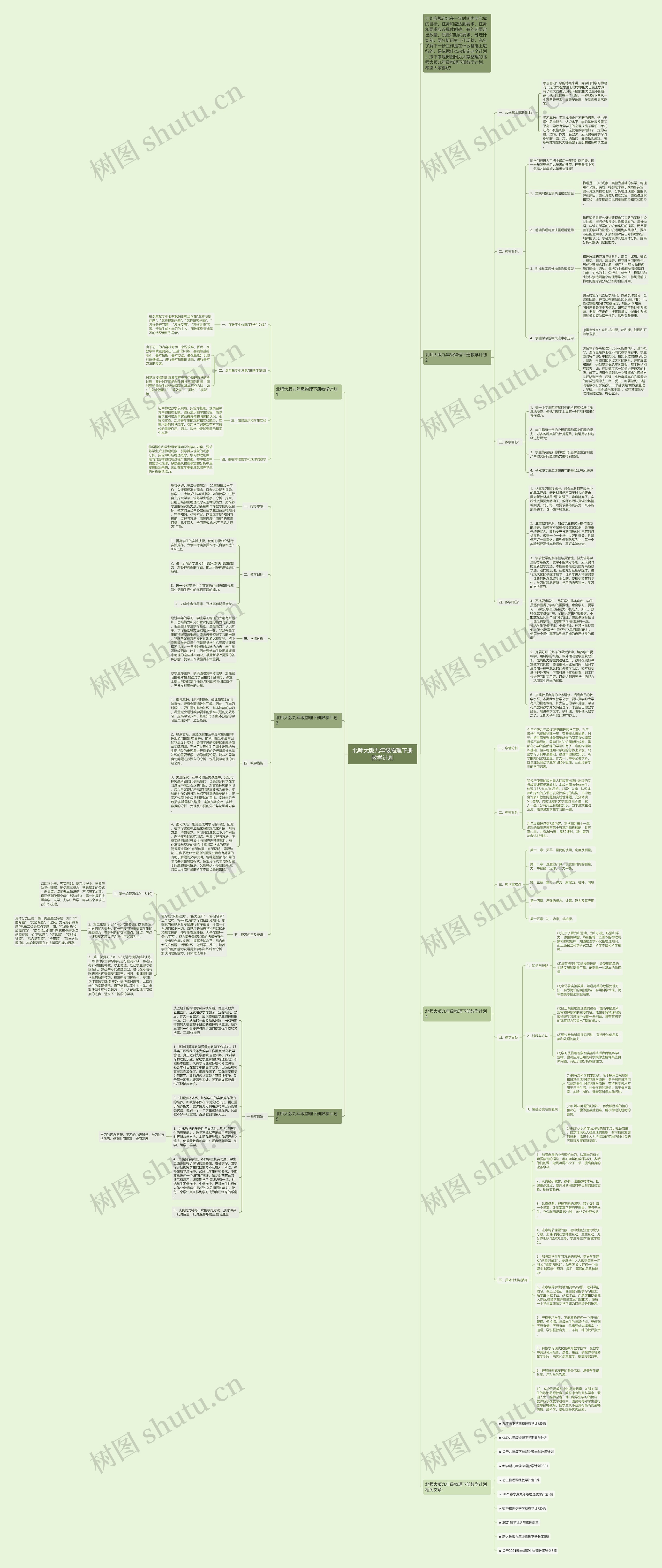北师大版九年级物理下册教学计划思维导图