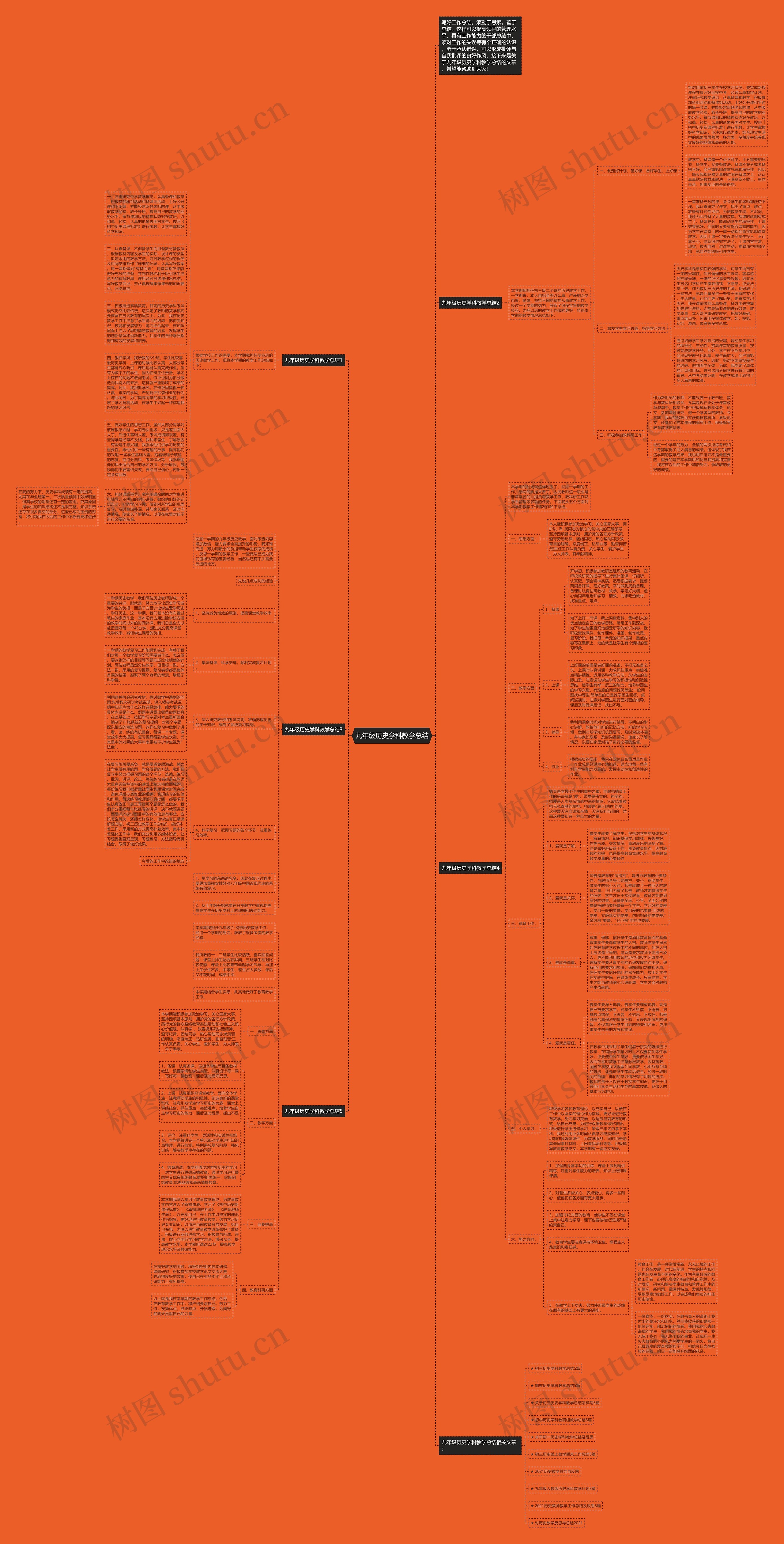 九年级历史学科教学总结思维导图