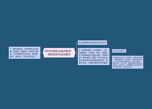 2018中医执业医师备考：咳嗽的辨证论治要点