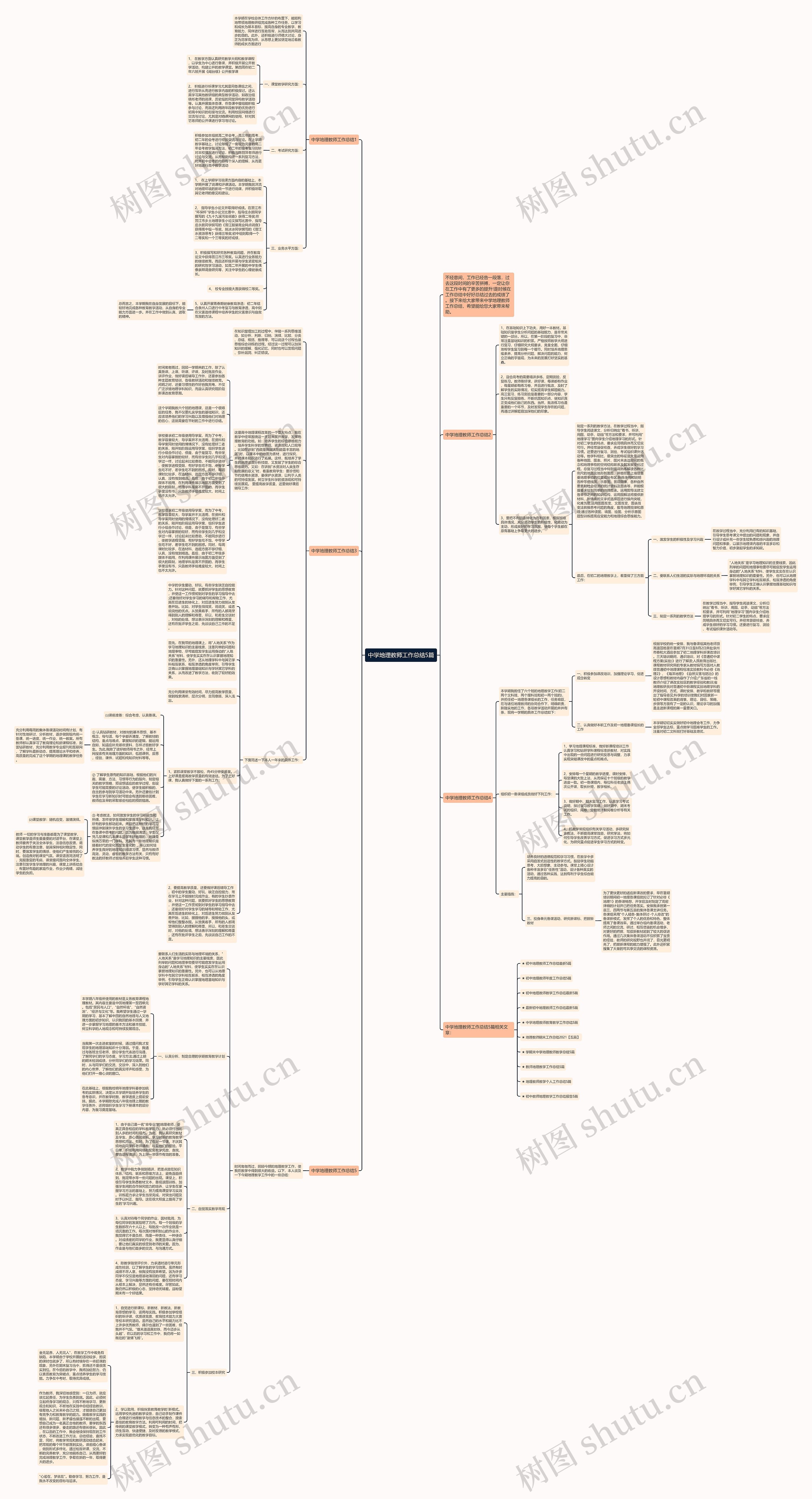 中学地理教师工作总结5篇思维导图
