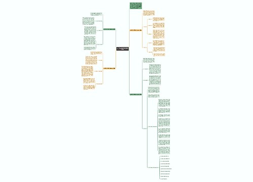 大一职业生涯规划书模板800字