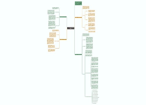 大一职业生涯规划书模板800字