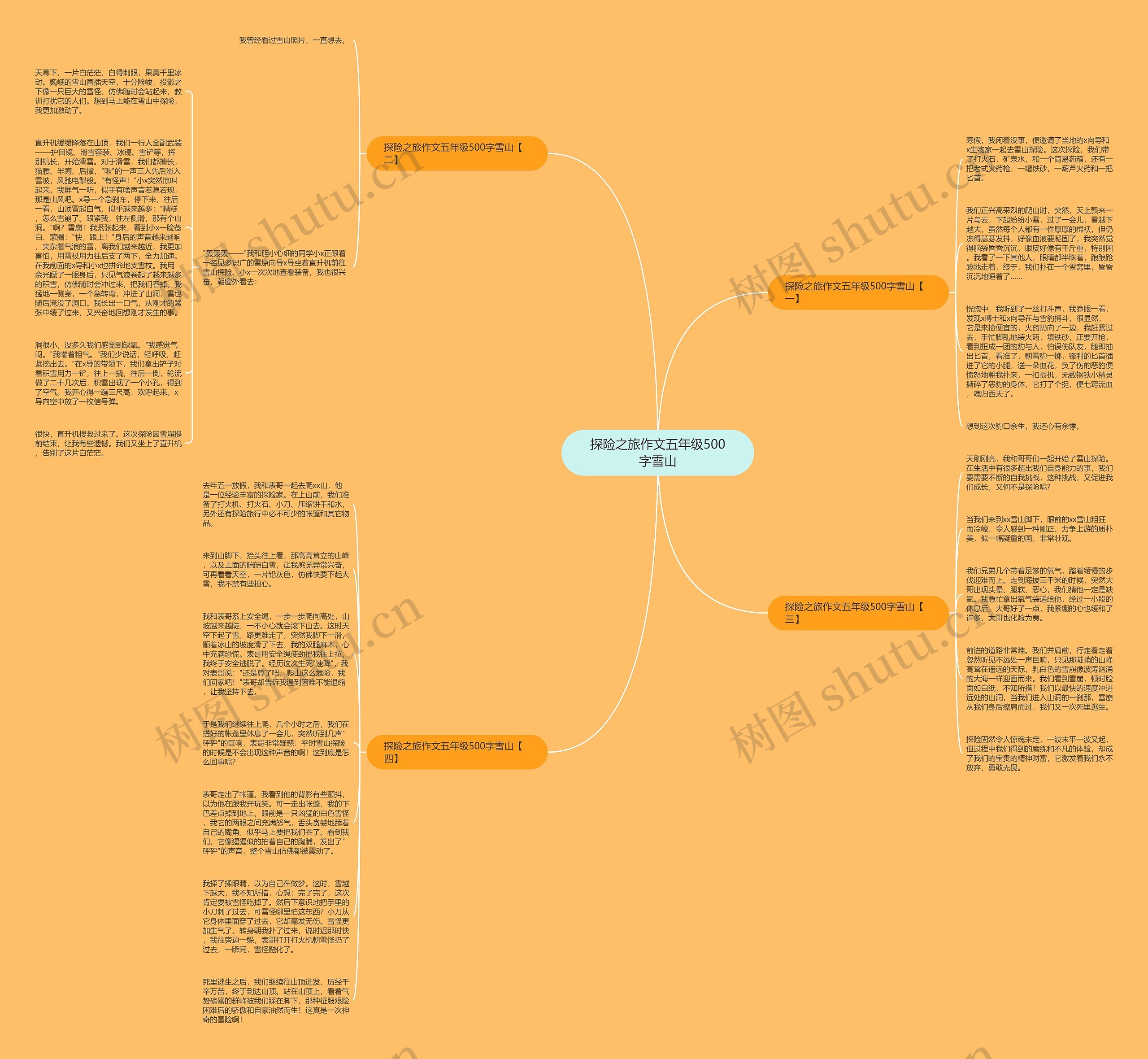 探险之旅作文五年级500字雪山思维导图