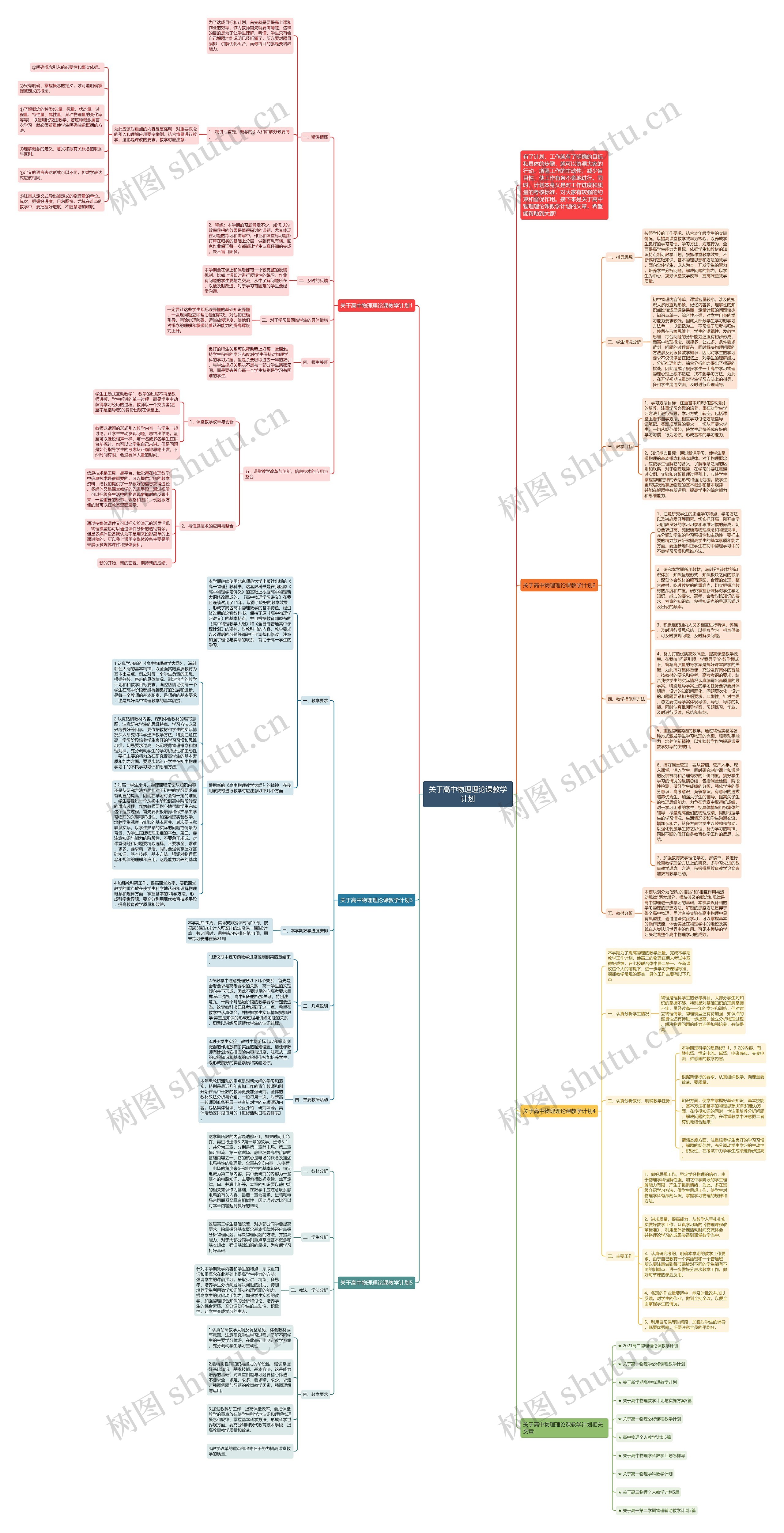 关于高中物理理论课教学计划