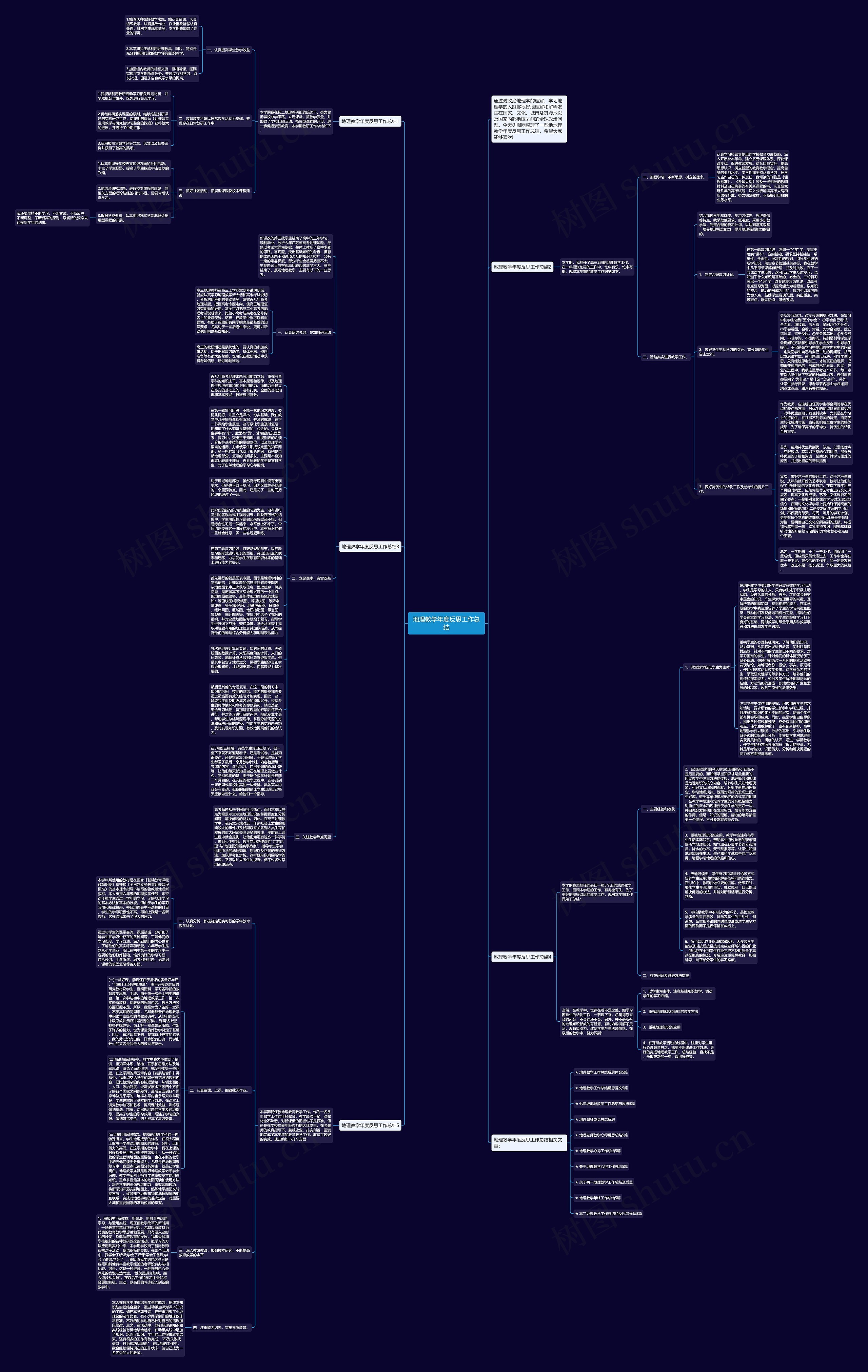 地理教学年度反思工作总结思维导图