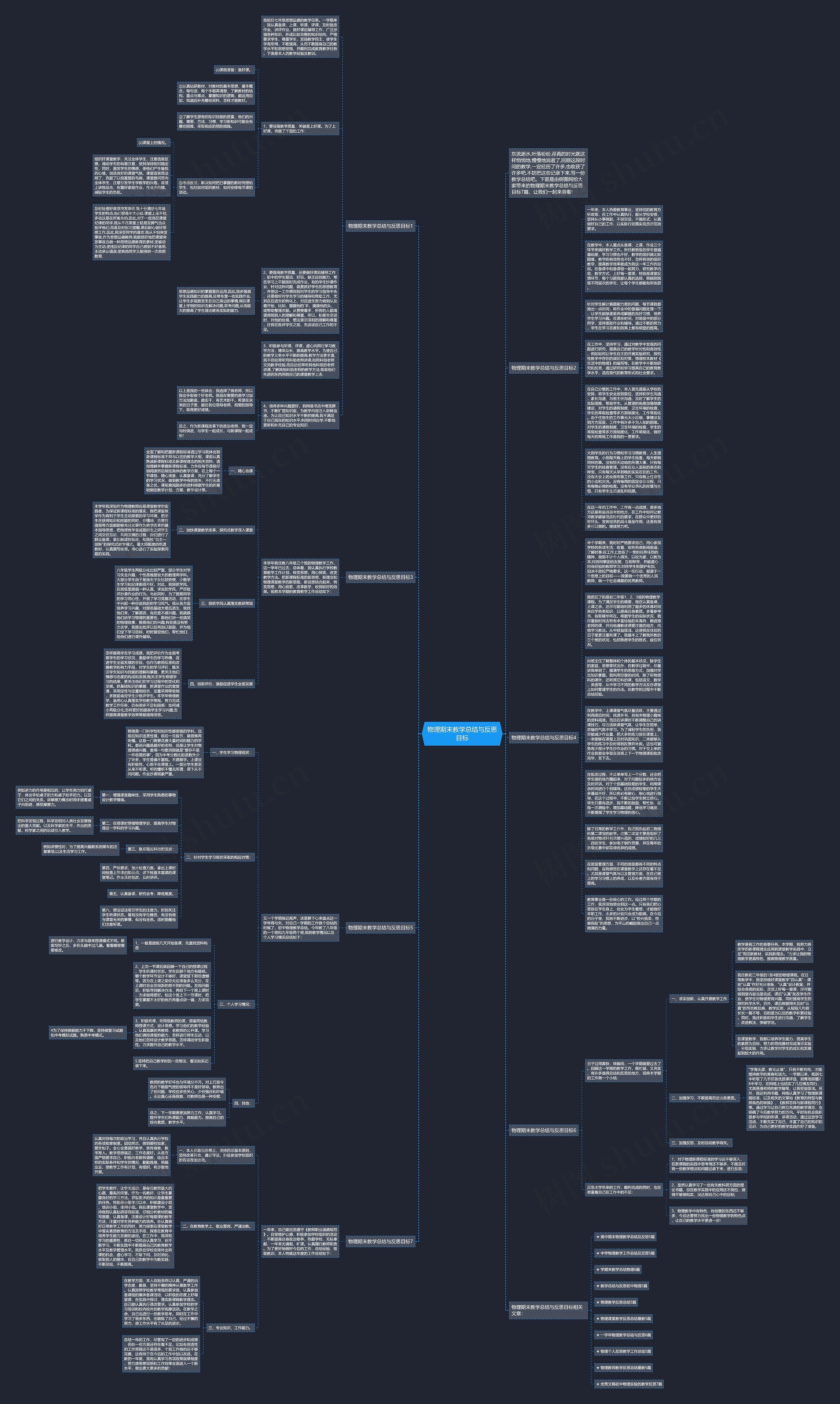 物理期末教学总结与反思目标思维导图