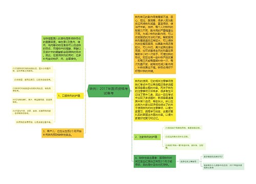 铁剂：2017年医师资格考试备考