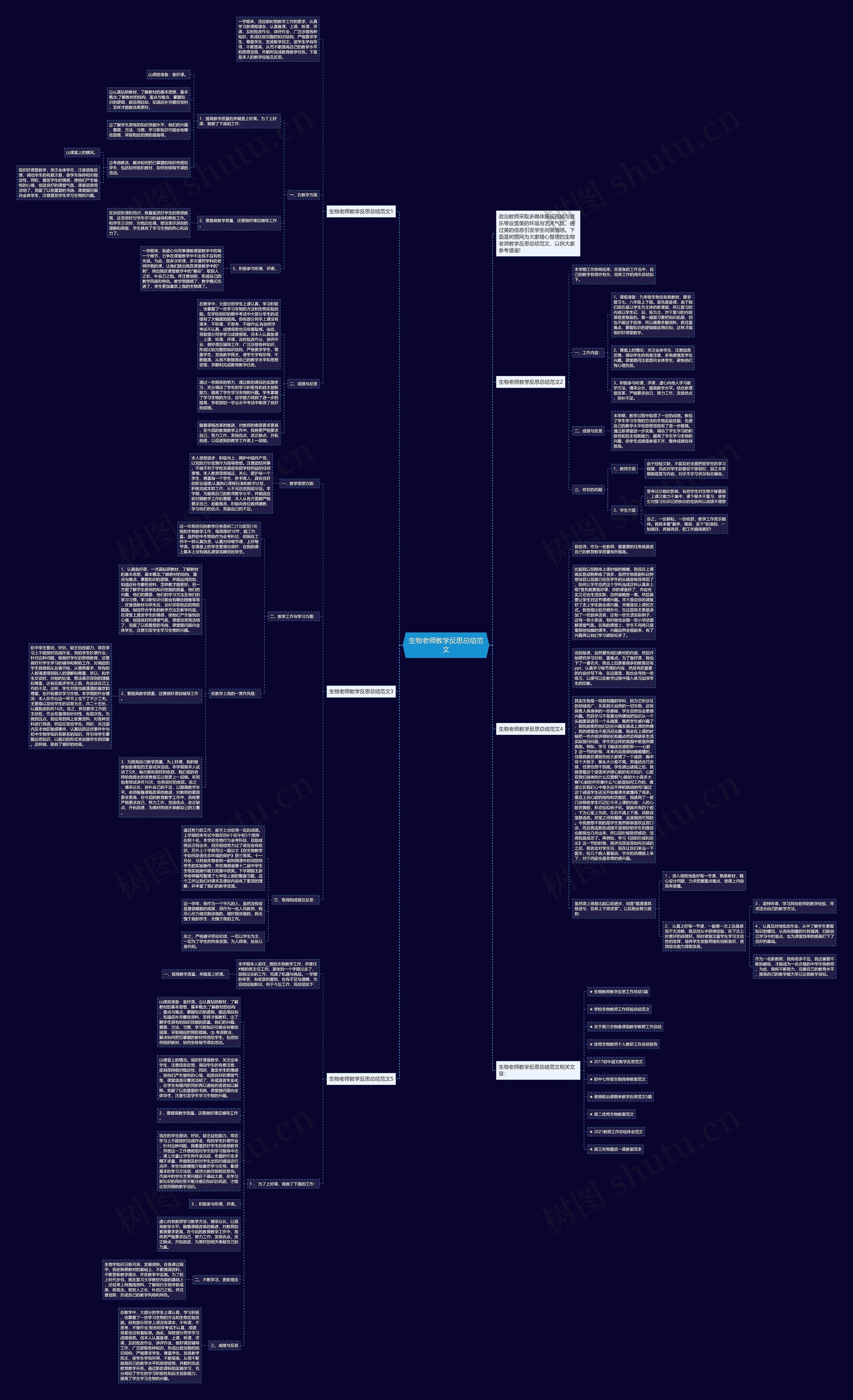 生物老师教学反思总结范文思维导图