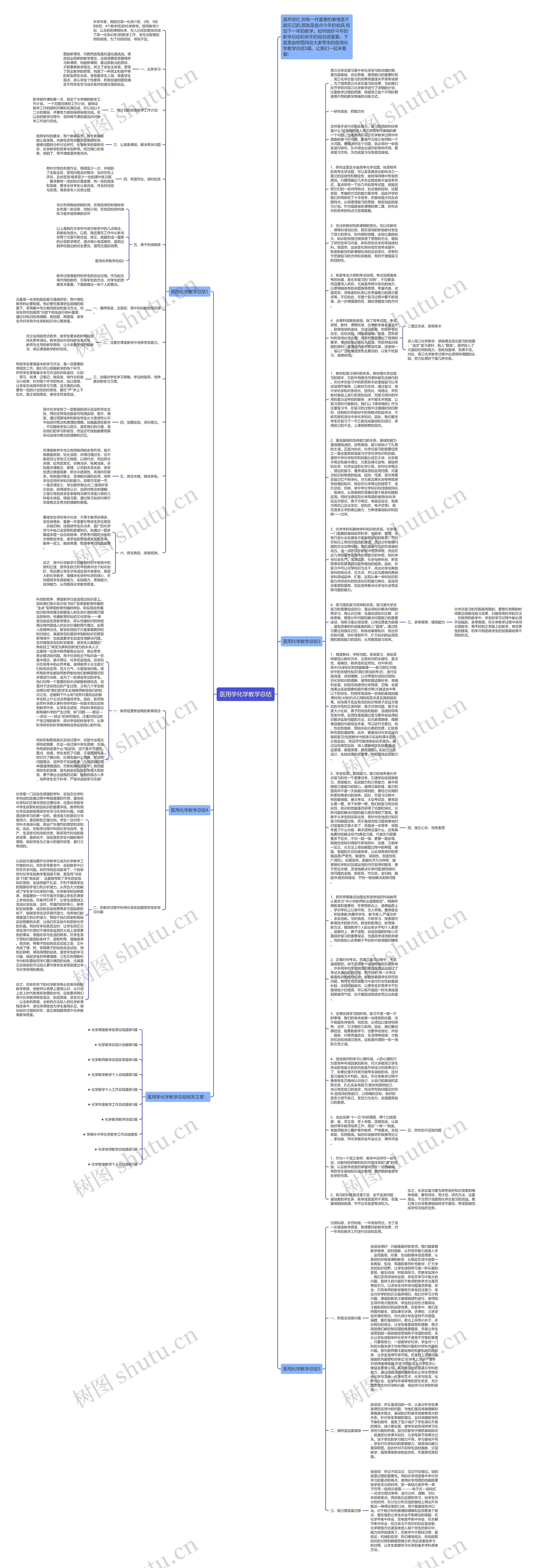 医用学化学教学总结思维导图