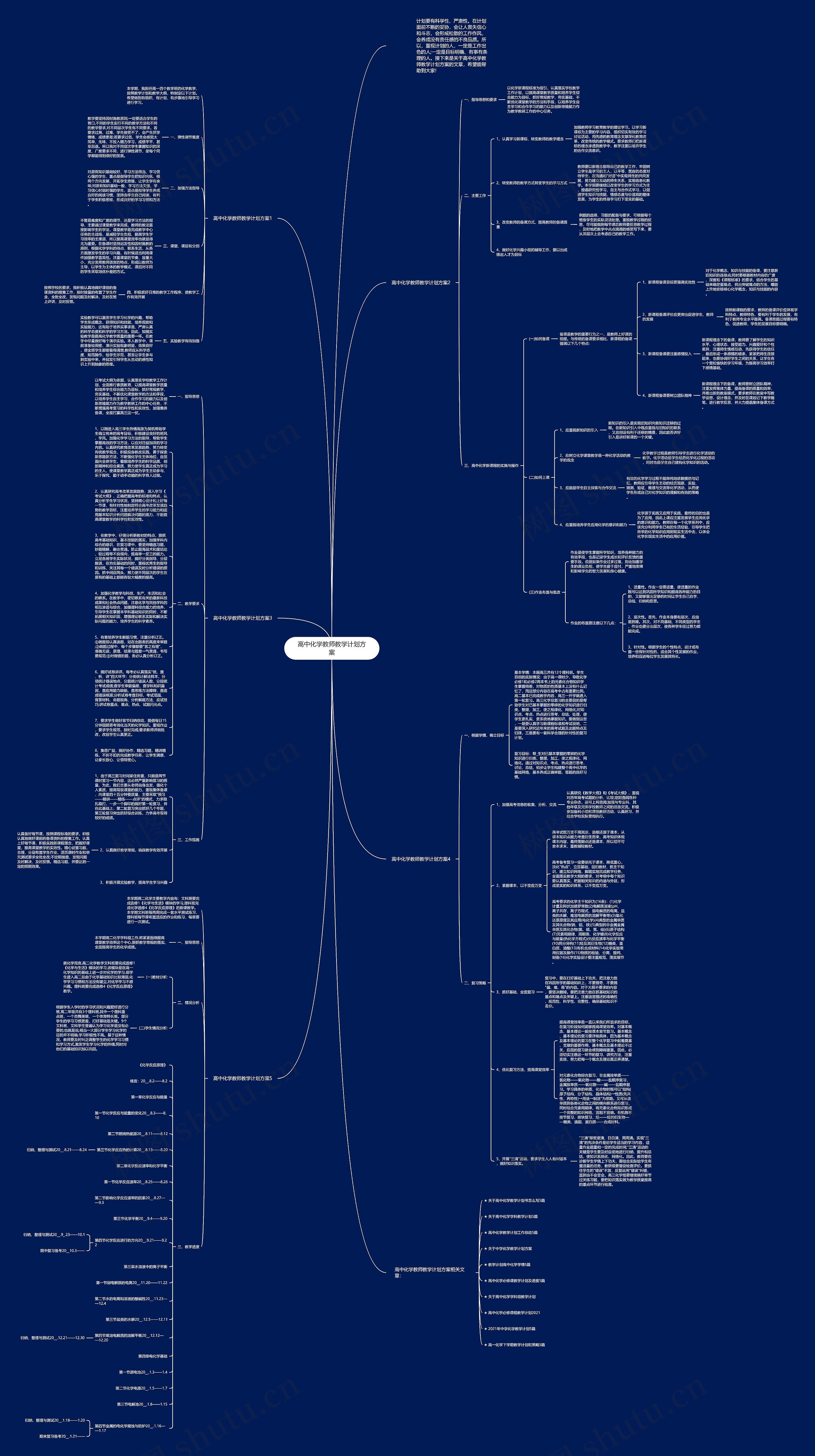 高中化学教师教学计划方案思维导图