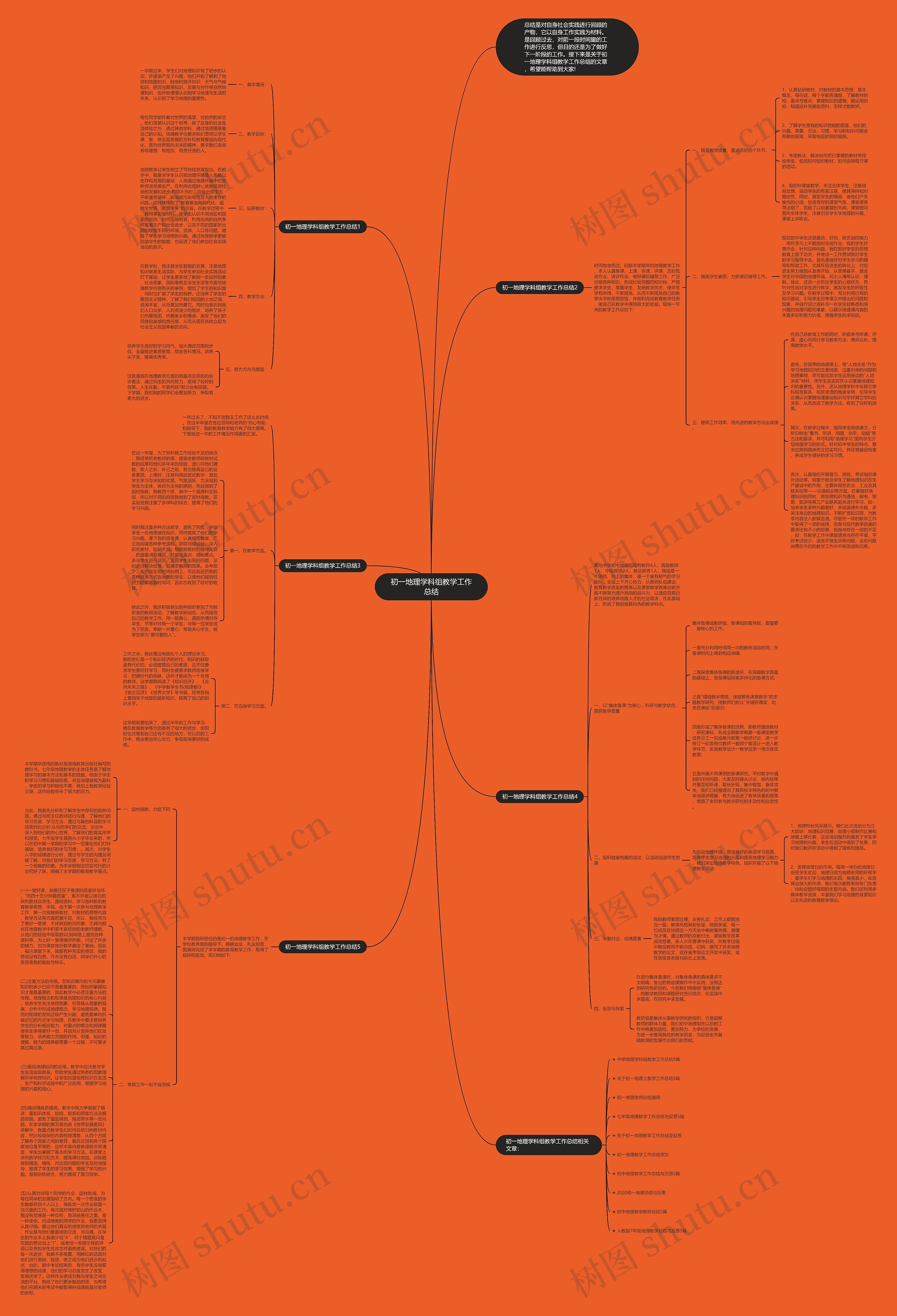 初一地理学科组教学工作总结思维导图