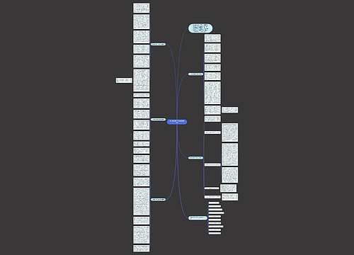 历史教师教学工作总结模板