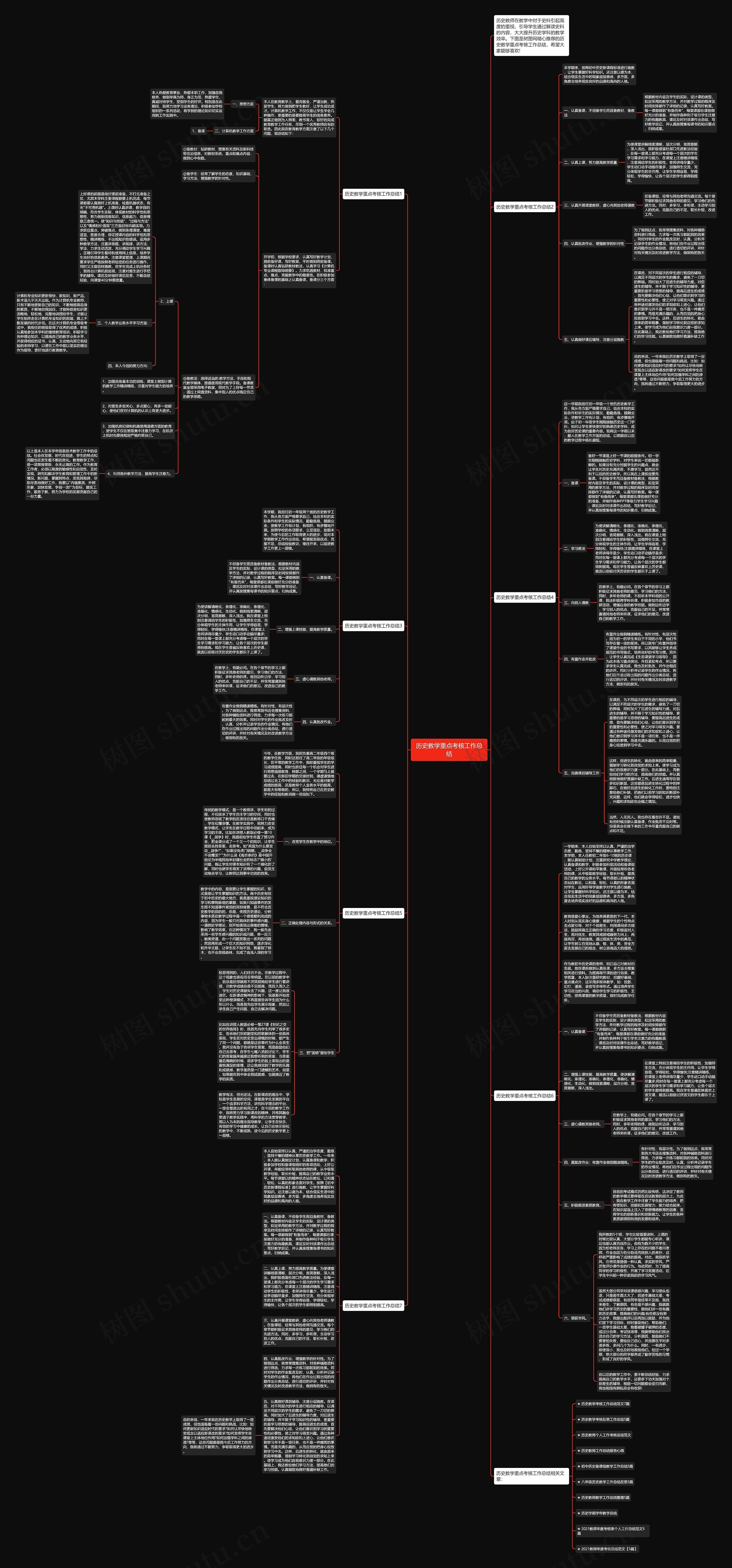 历史教学重点考核工作总结思维导图