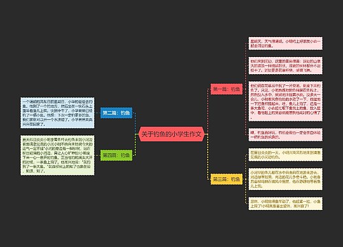 关于钓鱼的小学生作文