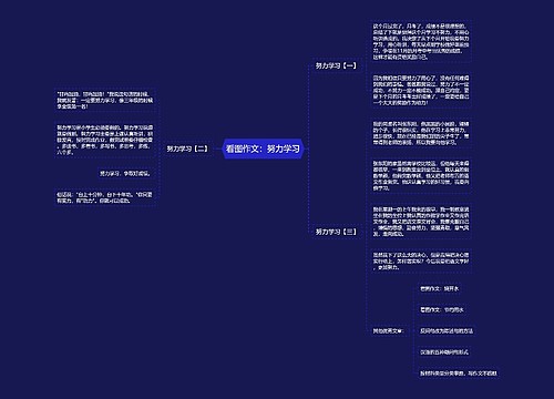 看图作文：努力学习