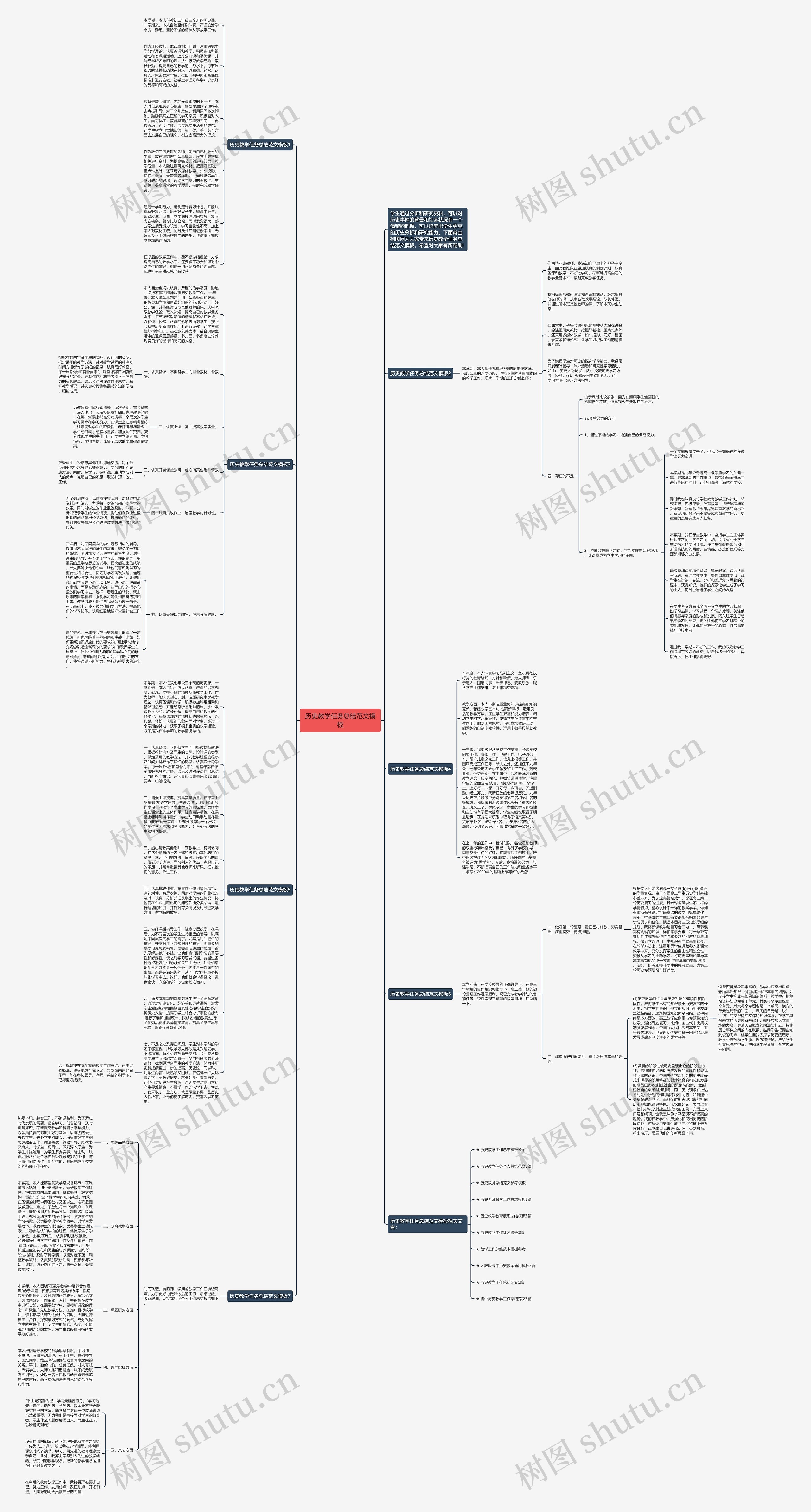 历史教学任务总结范文思维导图