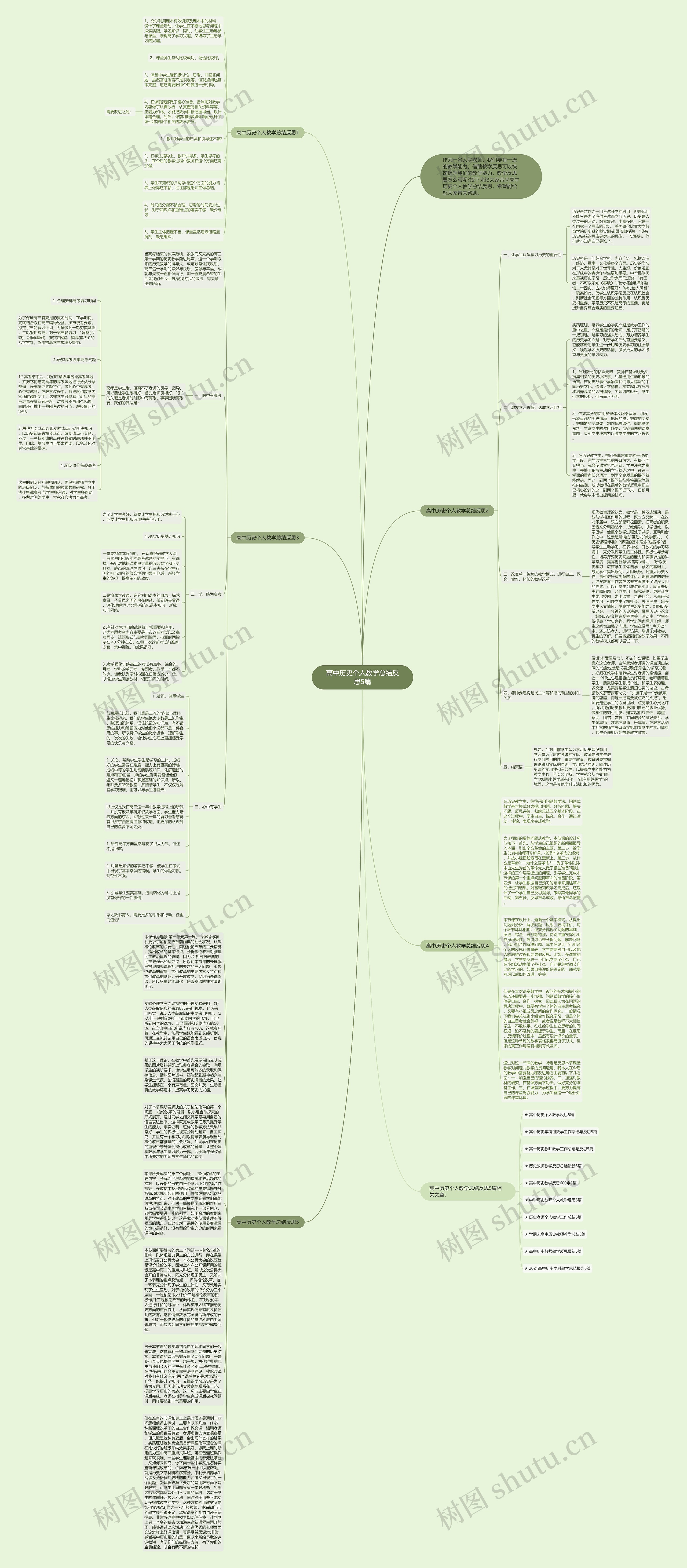 高中历史个人教学总结反思5篇思维导图
