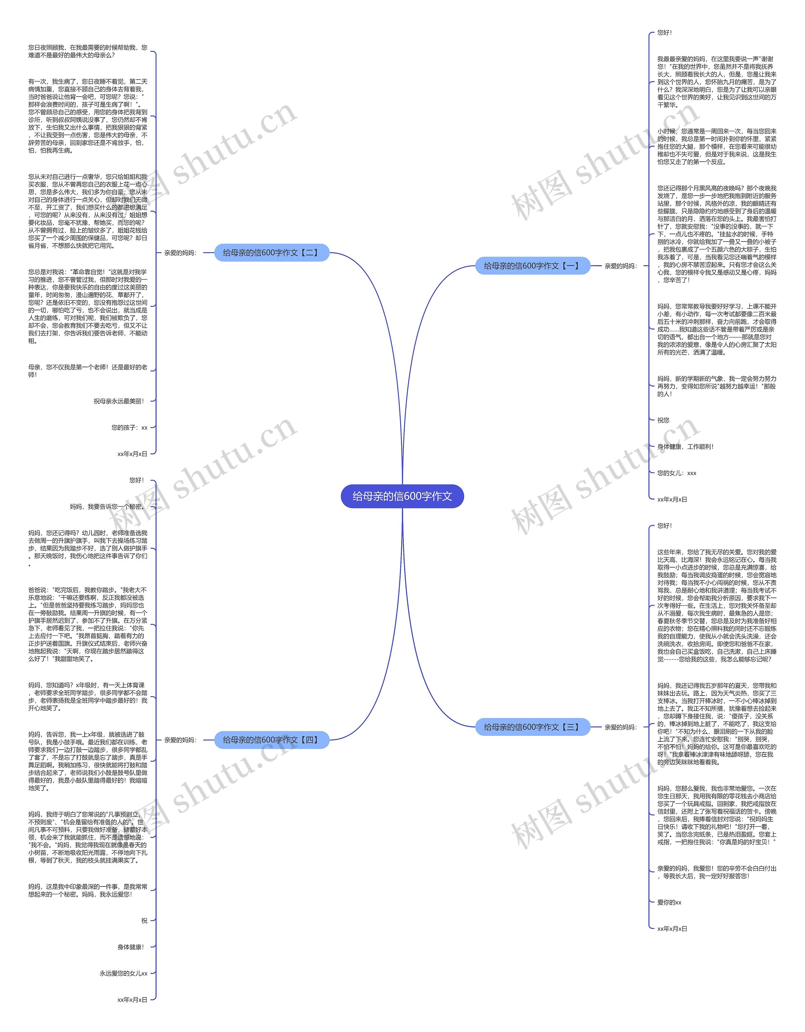给母亲的信600字作文思维导图