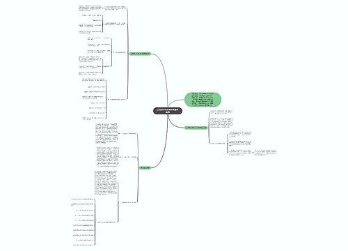 公务员申论考试作答逻辑梳理