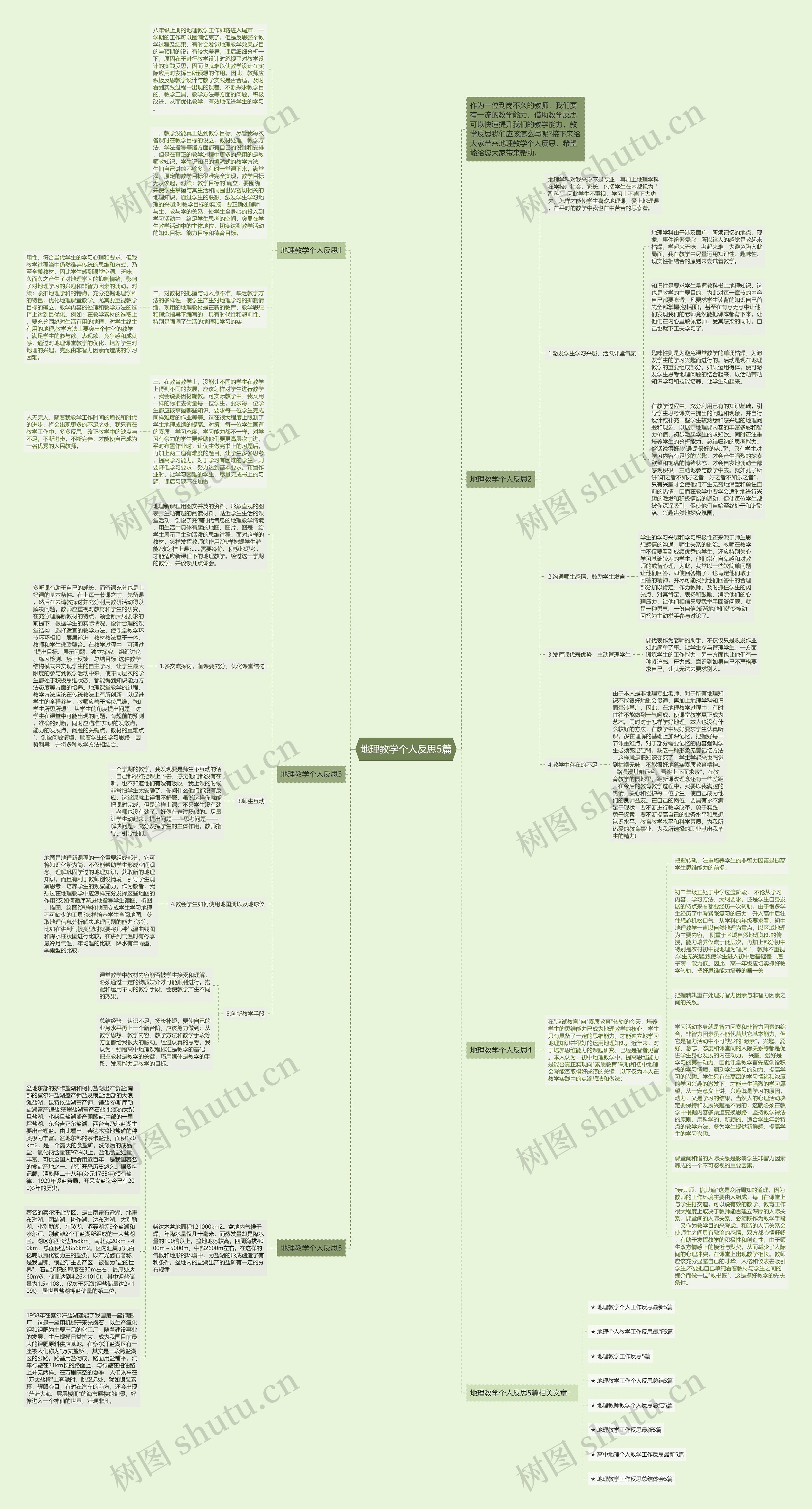 地理教学个人反思5篇