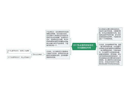 2017执业医师资格考试：生长激素的作用