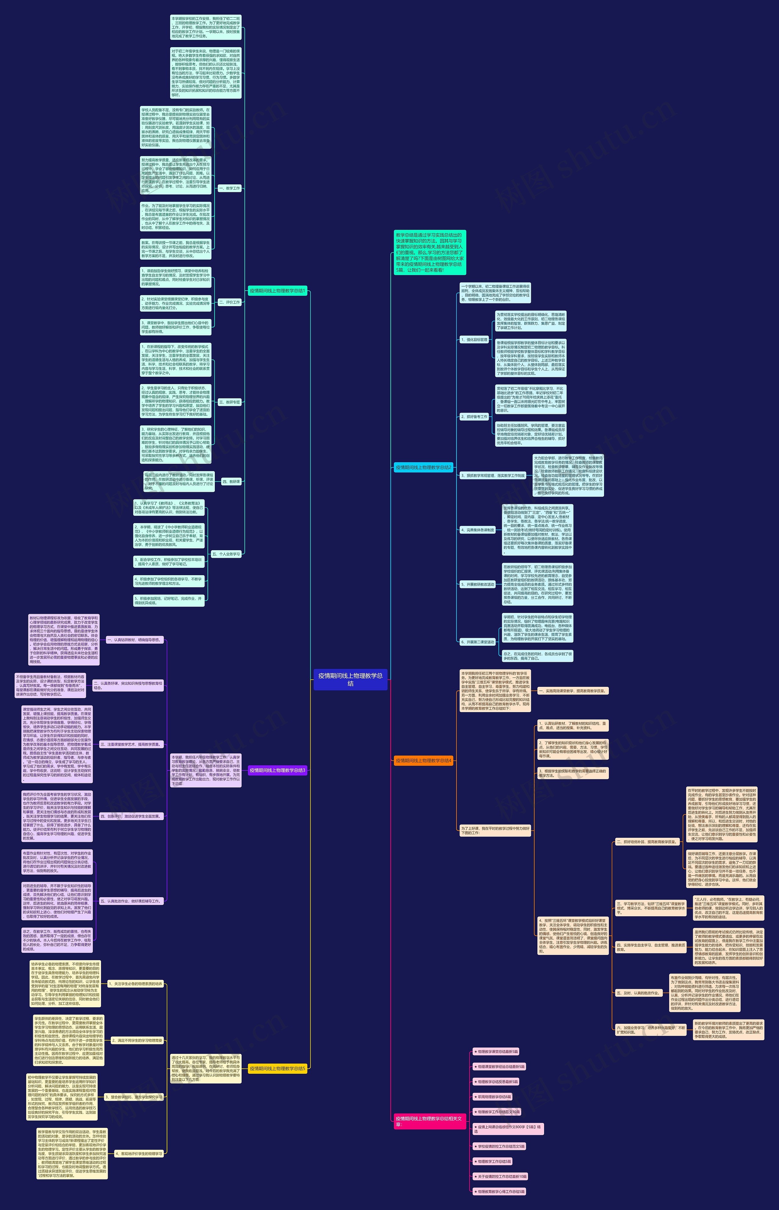 疫情期间线上物理教学总结思维导图