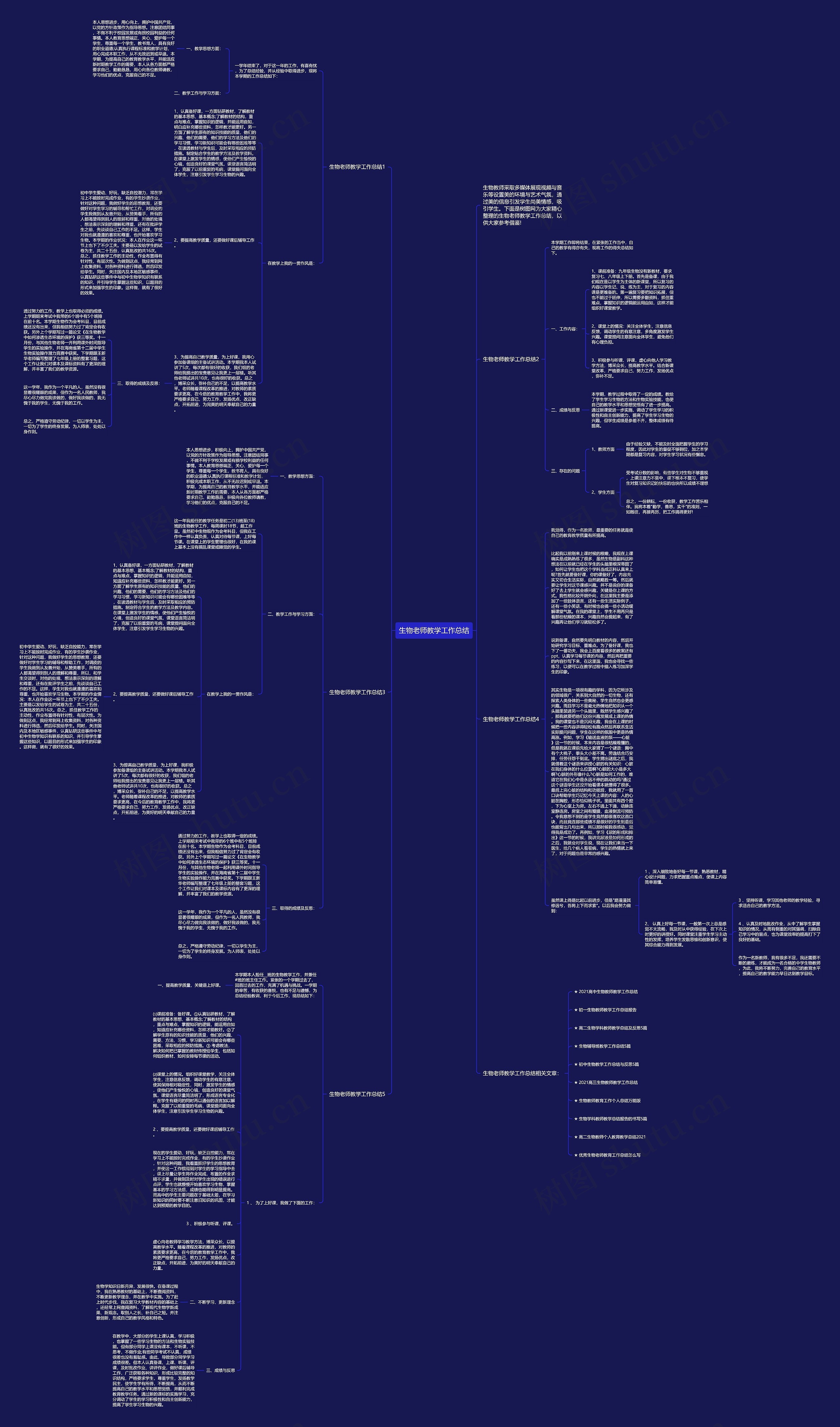 生物老师教学工作总结思维导图