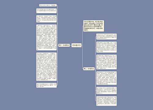 材料题作文