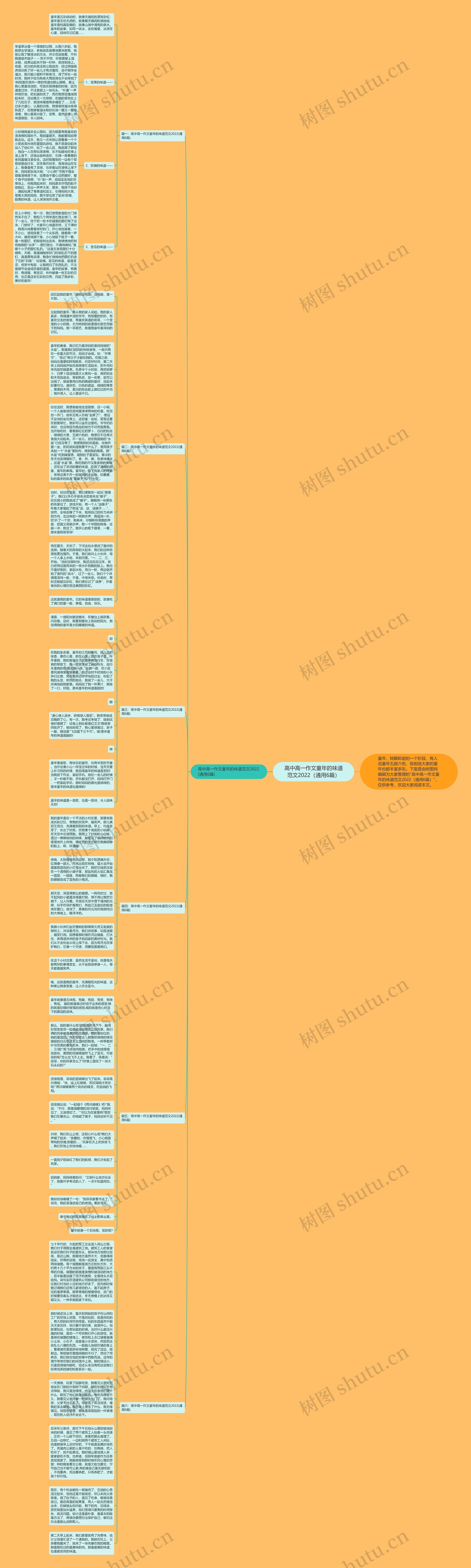 高中高一作文童年的味道范文2022（通用6篇）思维导图