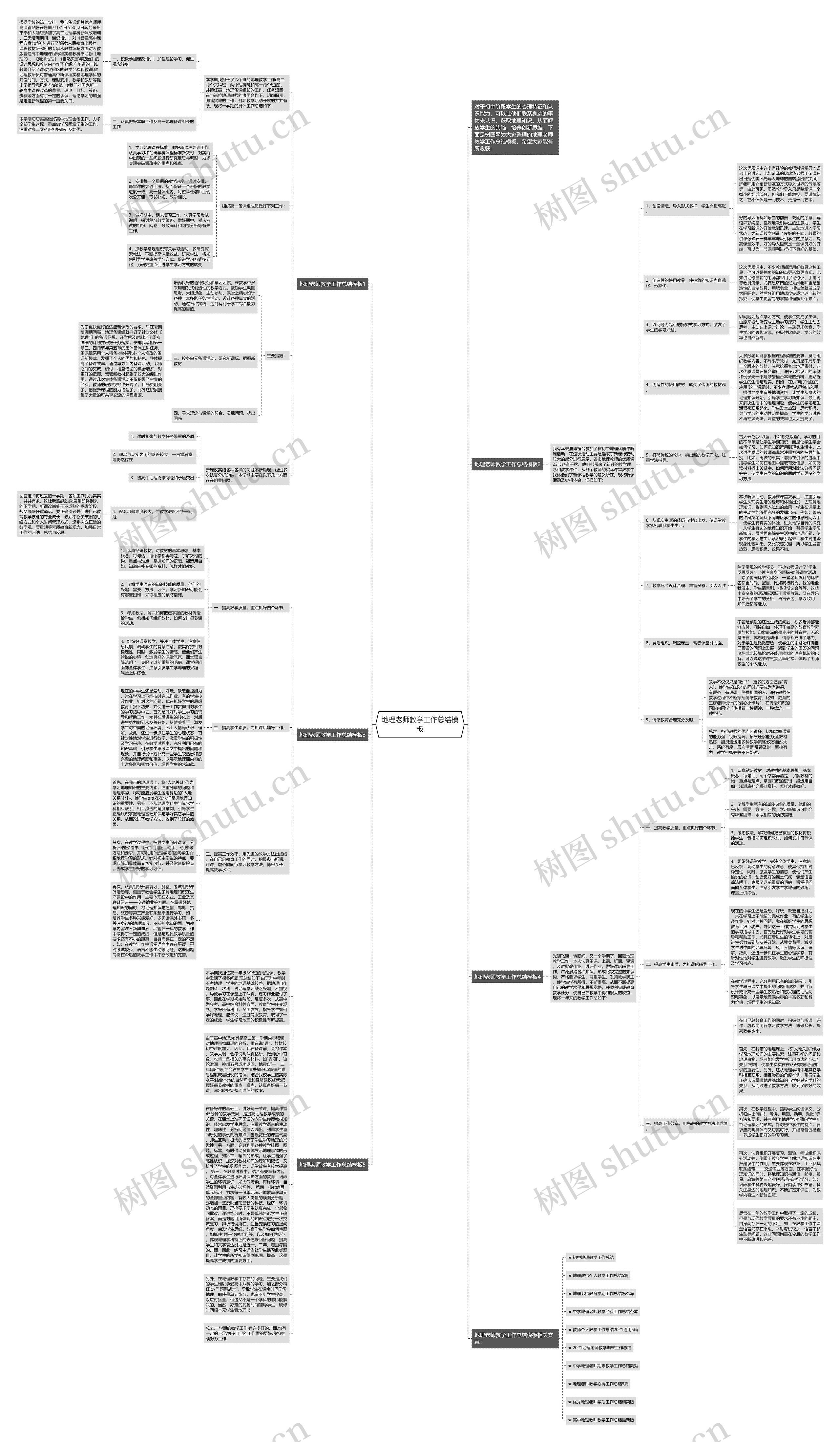 地理老师教学工作总结模板