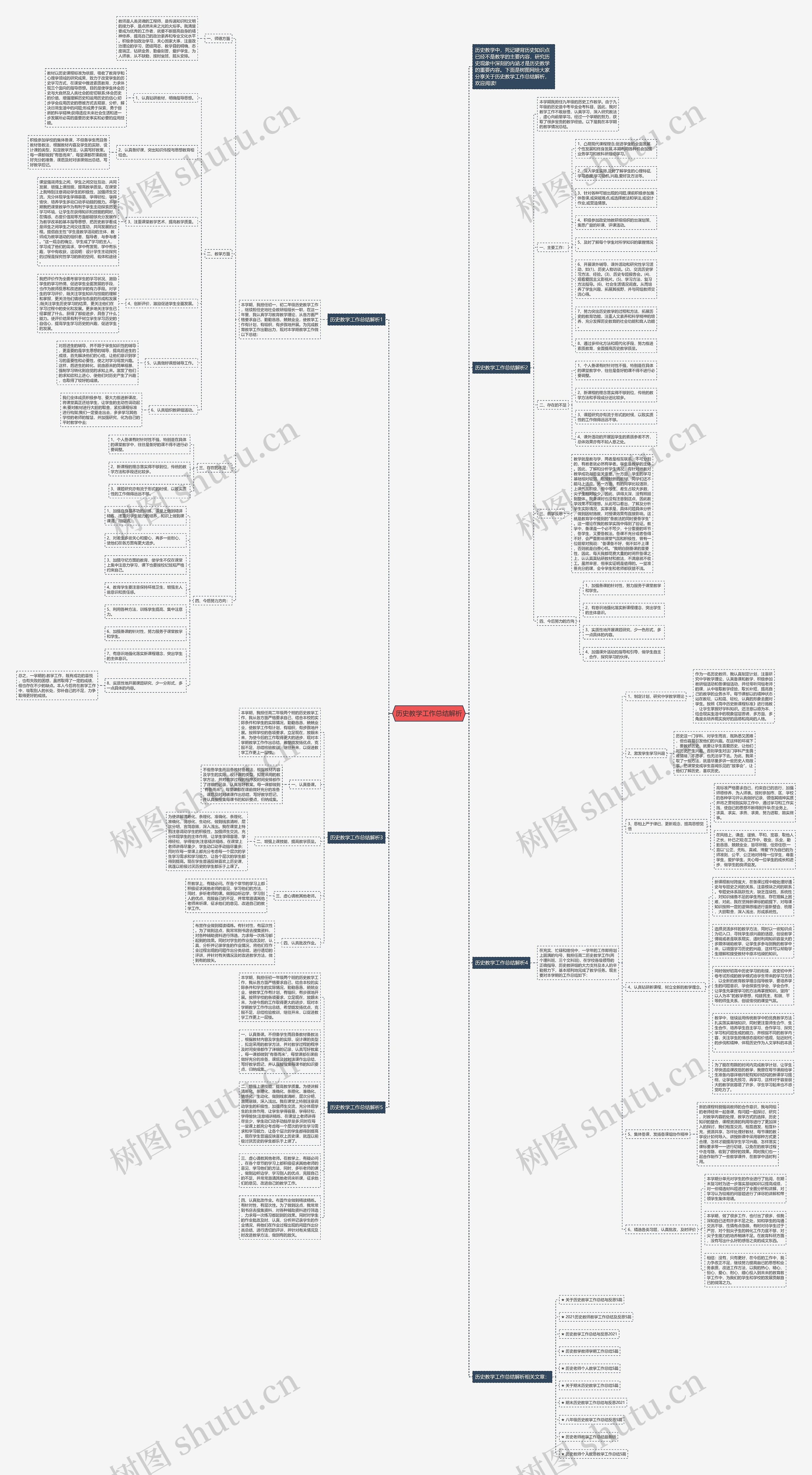 历史教学工作总结解析思维导图