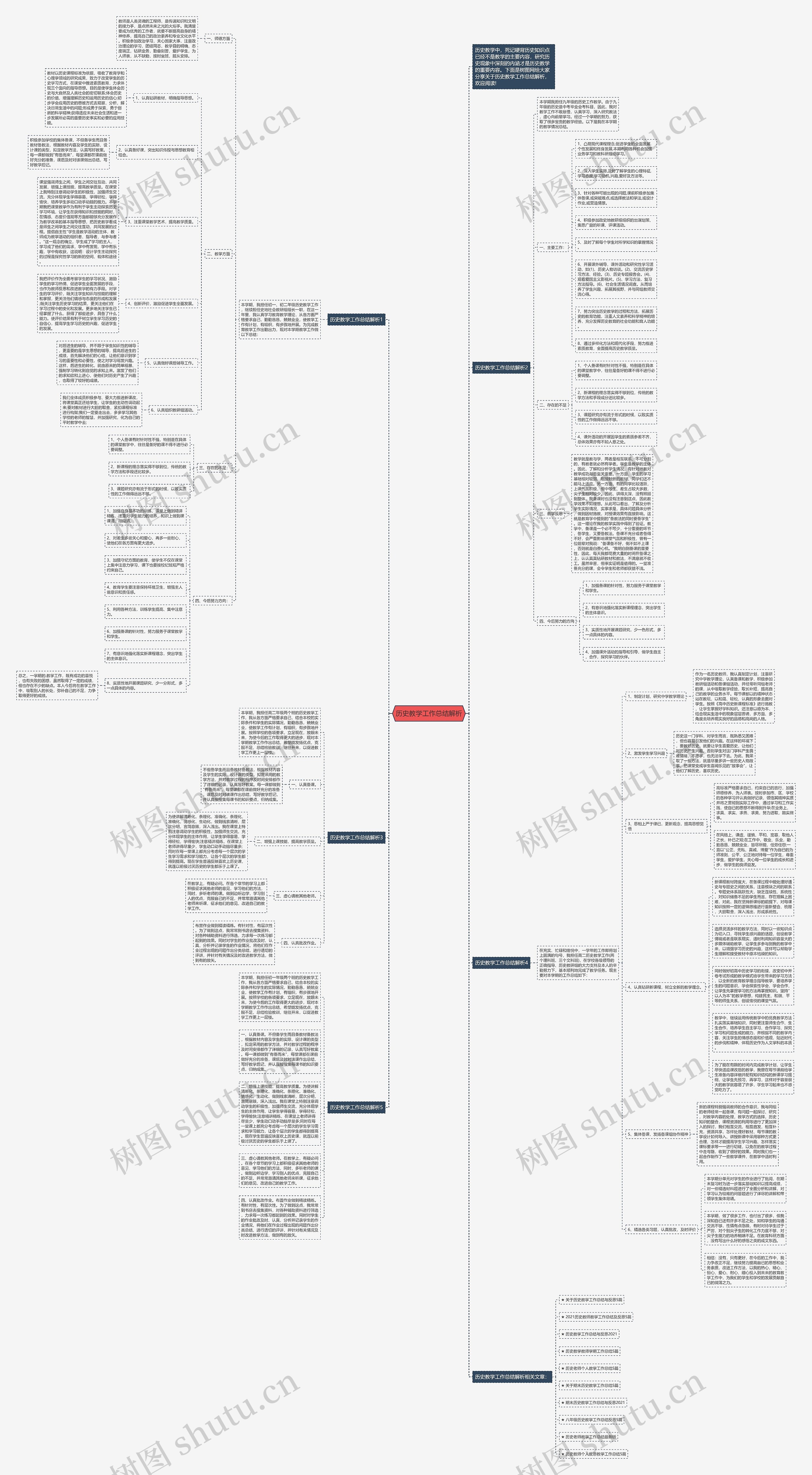 历史教学工作总结解析思维导图高清图 历史教学工作总结解析思维导图