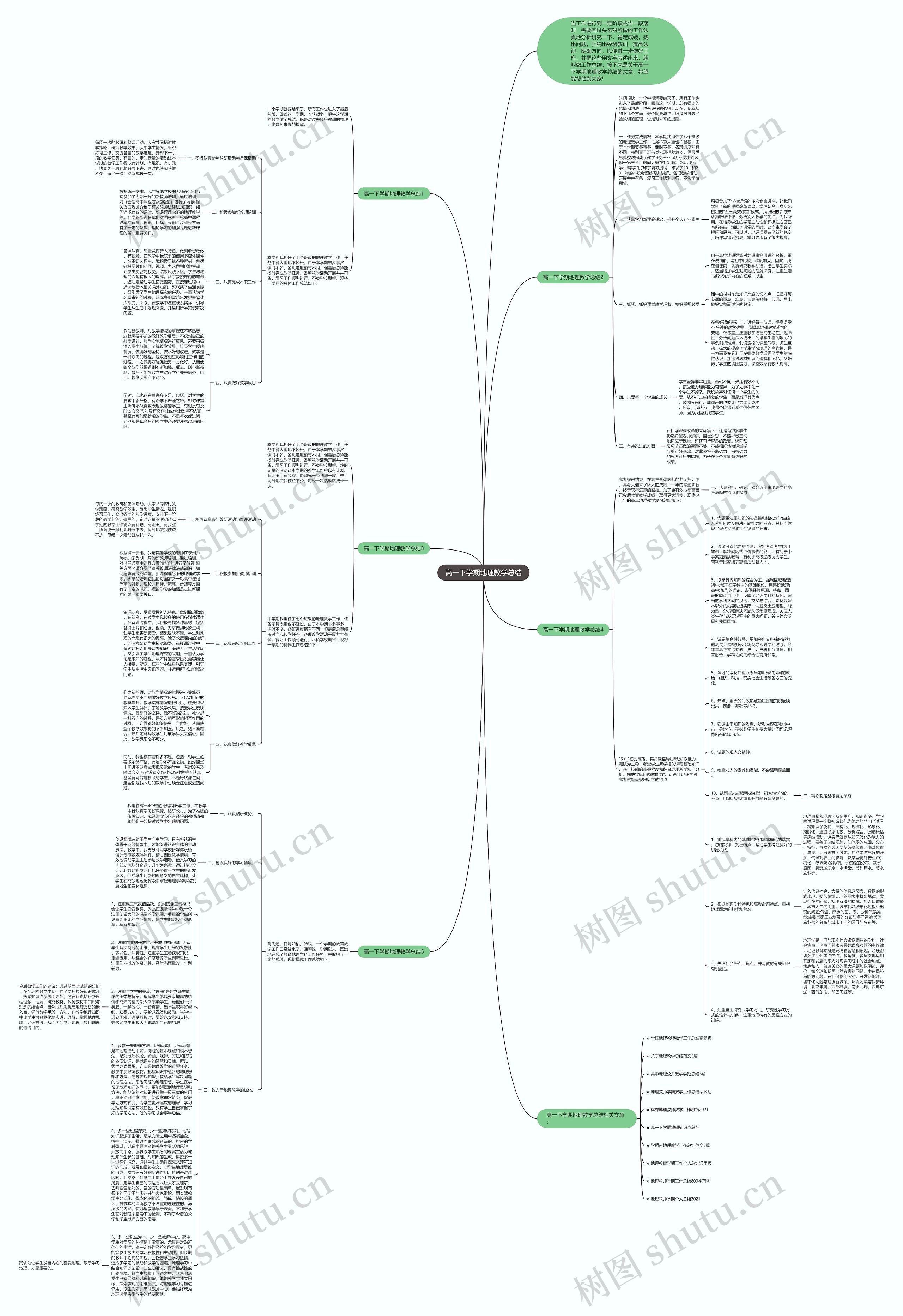 高一下学期地理教学总结思维导图