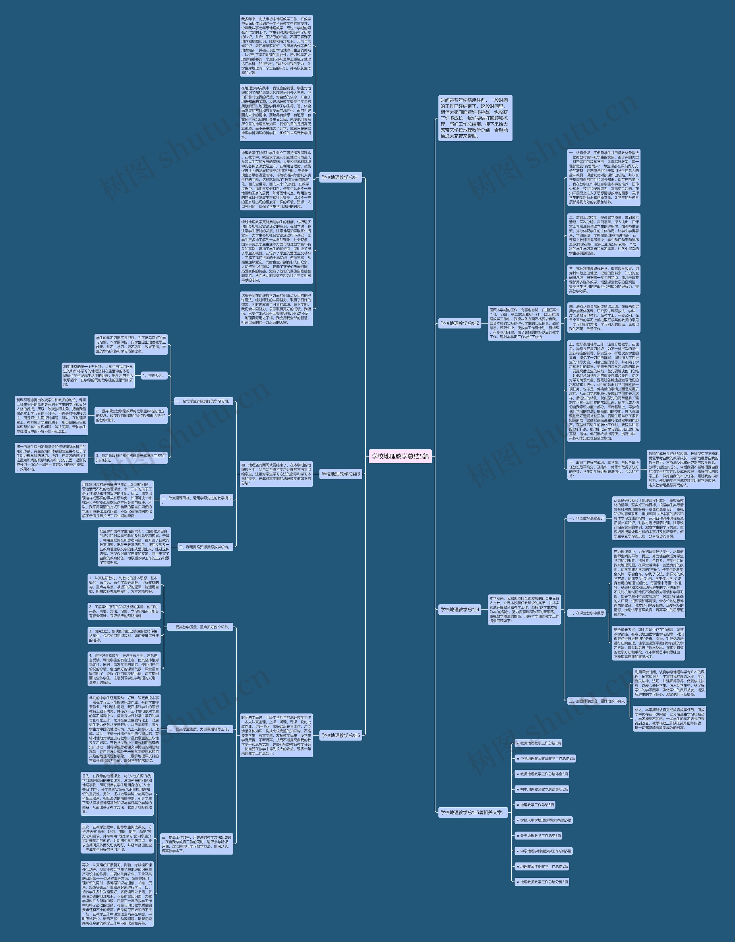 学校地理教学总结5篇思维导图