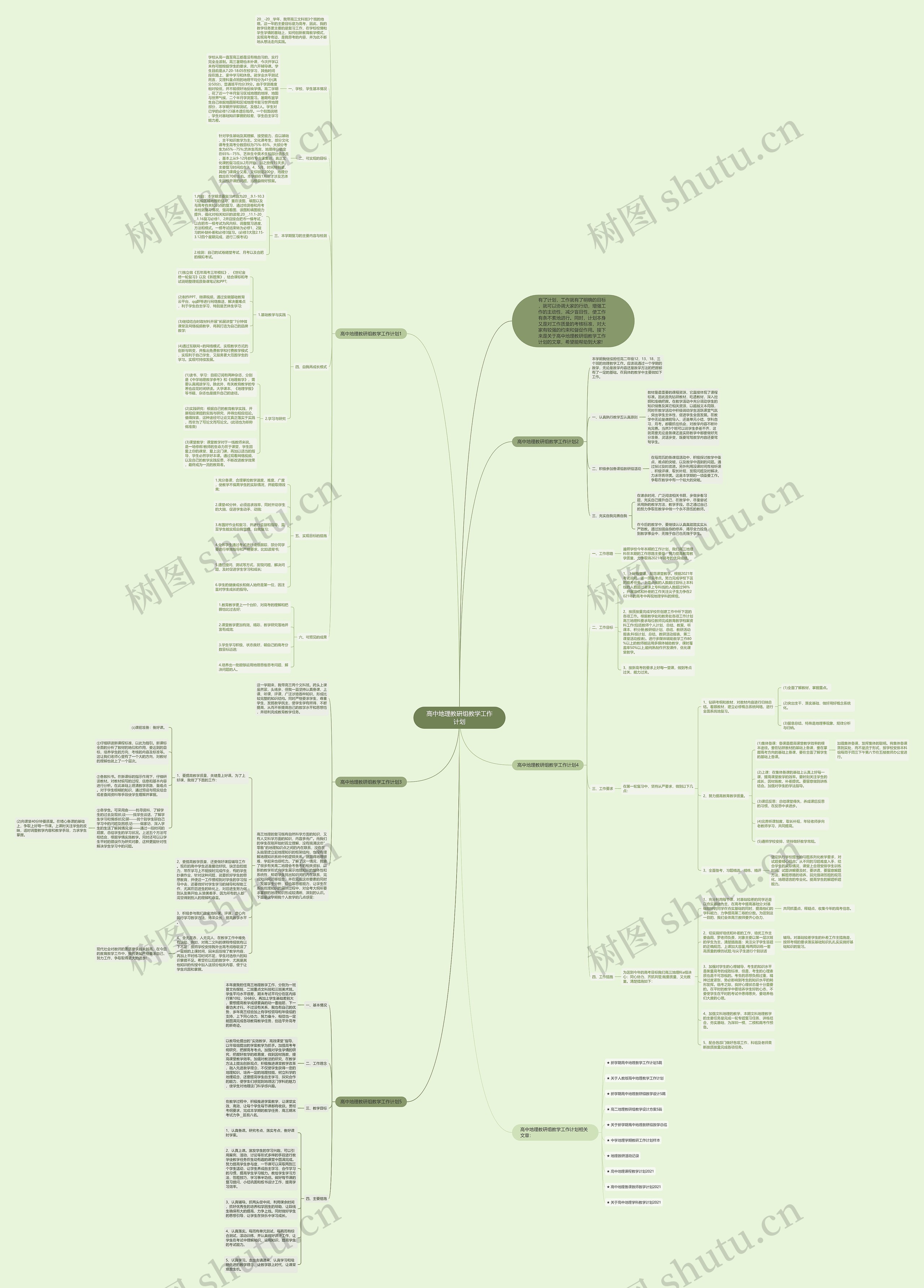 高中地理教研组教学工作计划思维导图