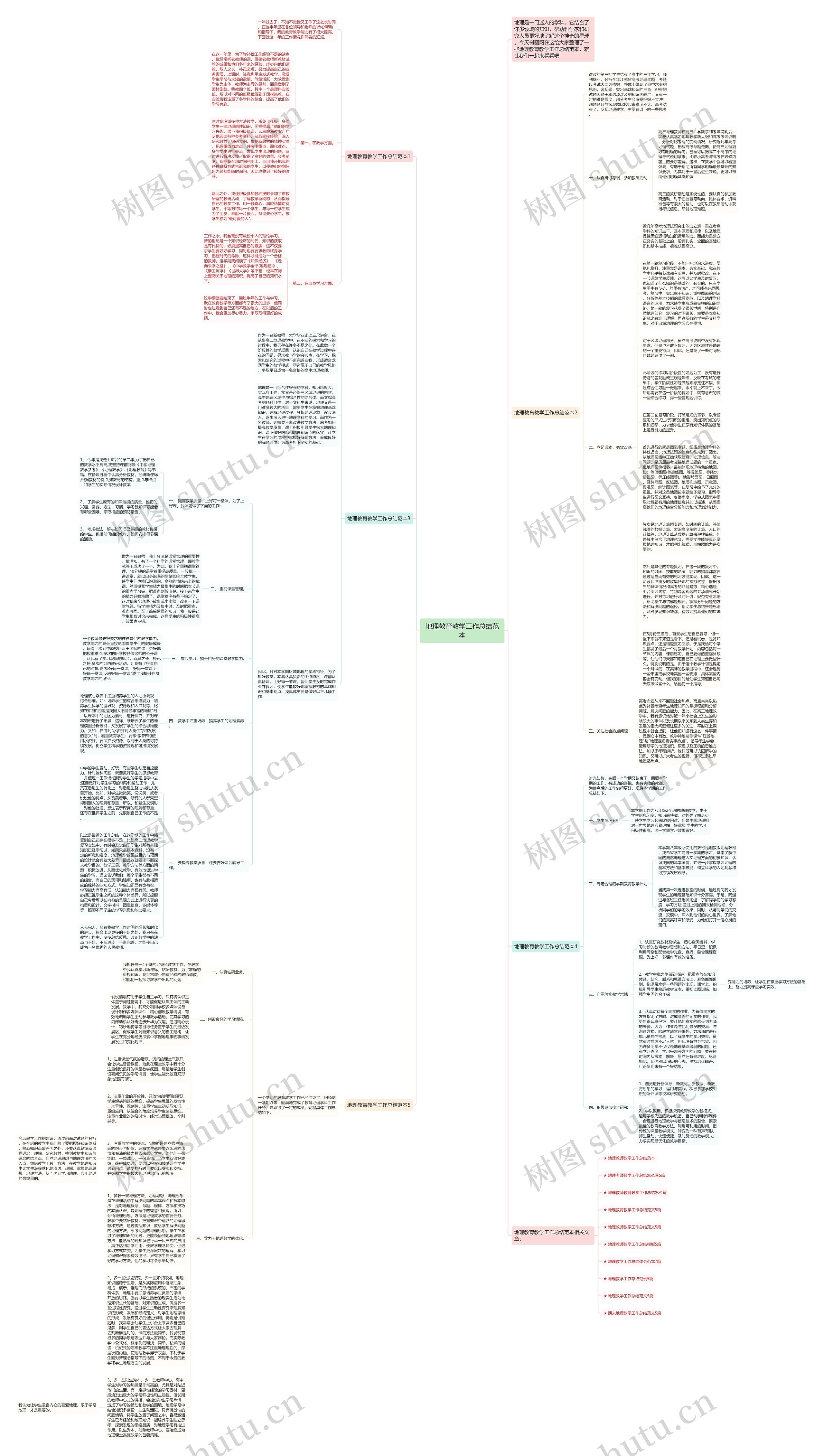 地理教育教学工作总结范本思维导图