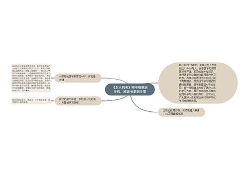 《卫人机考》将考场装进手机，将证书拿到手里