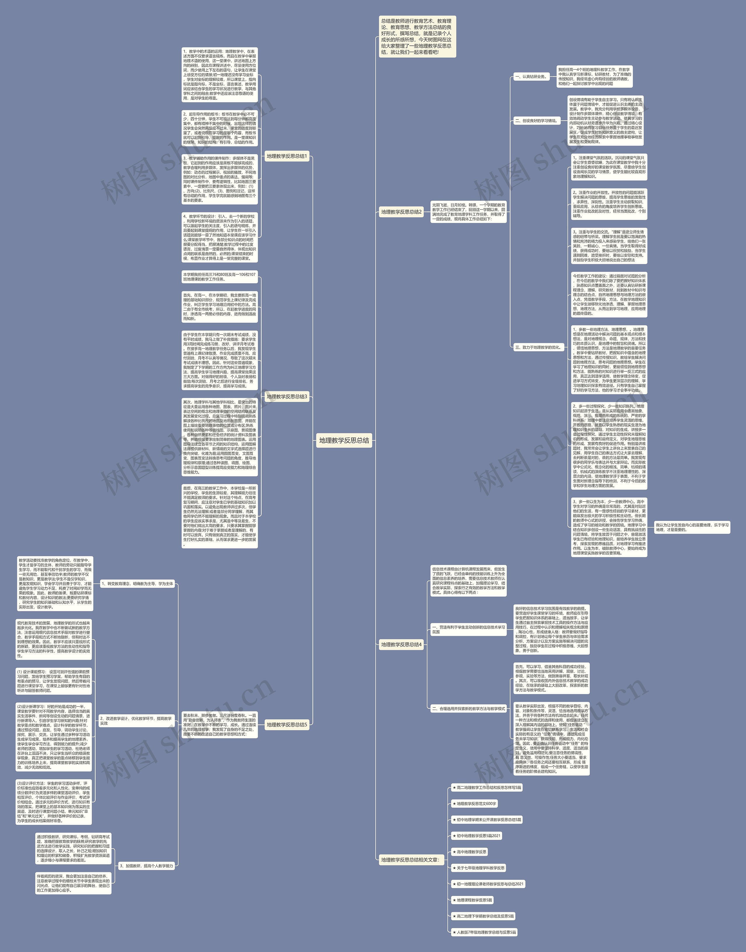 地理教学反思总结思维导图