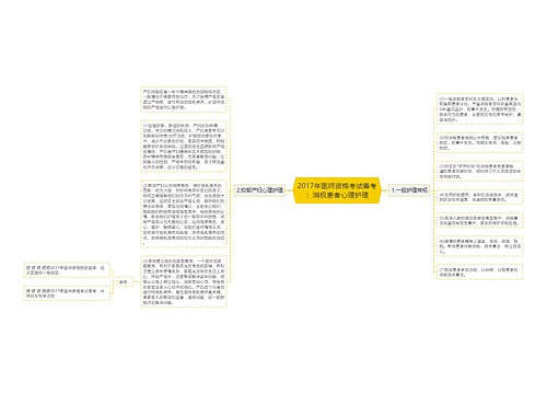 2017年医师资格考试备考：消极患者心理护理