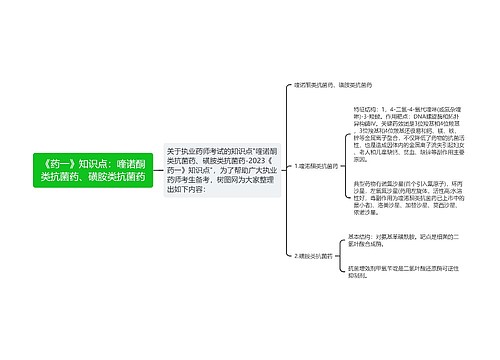 《药一》知识点：喹诺酮类抗菌药、磺胺类抗菌药