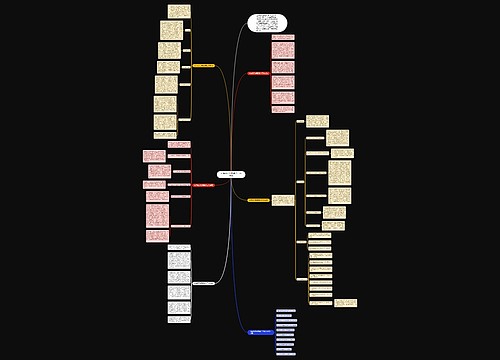 七年级历史课程教学工作总结