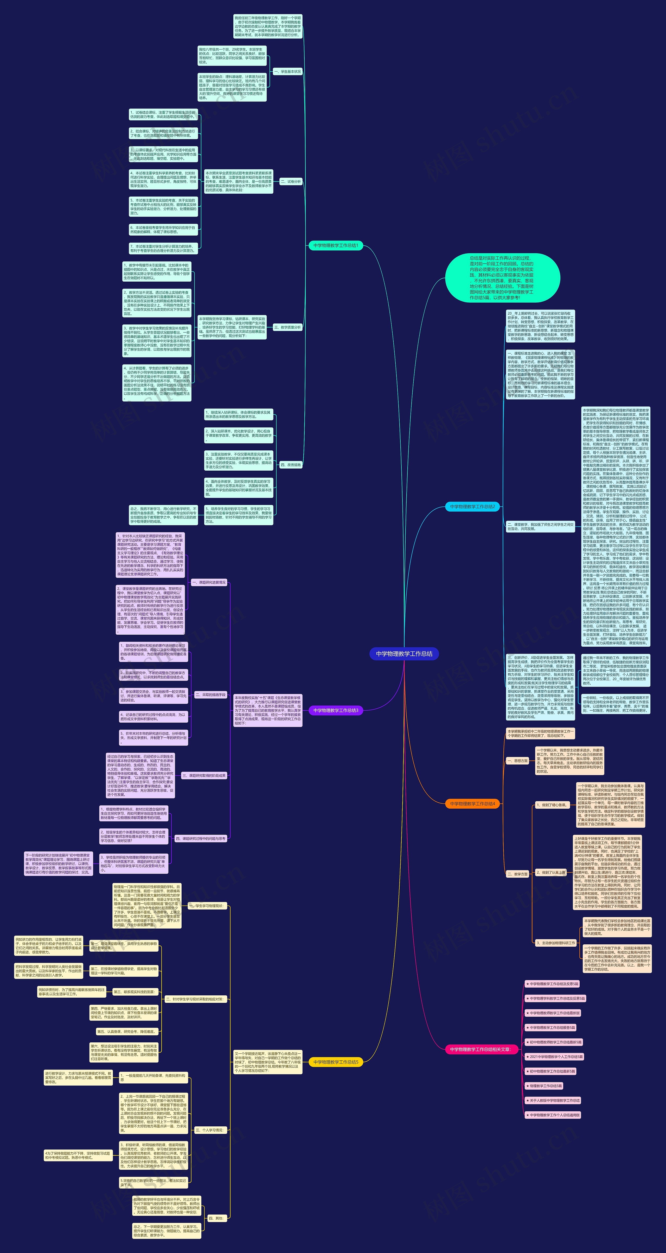 中学物理教学工作总结思维导图