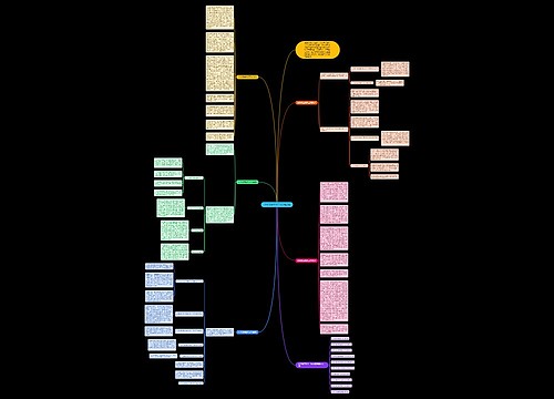 化学课堂教学工作总结5篇