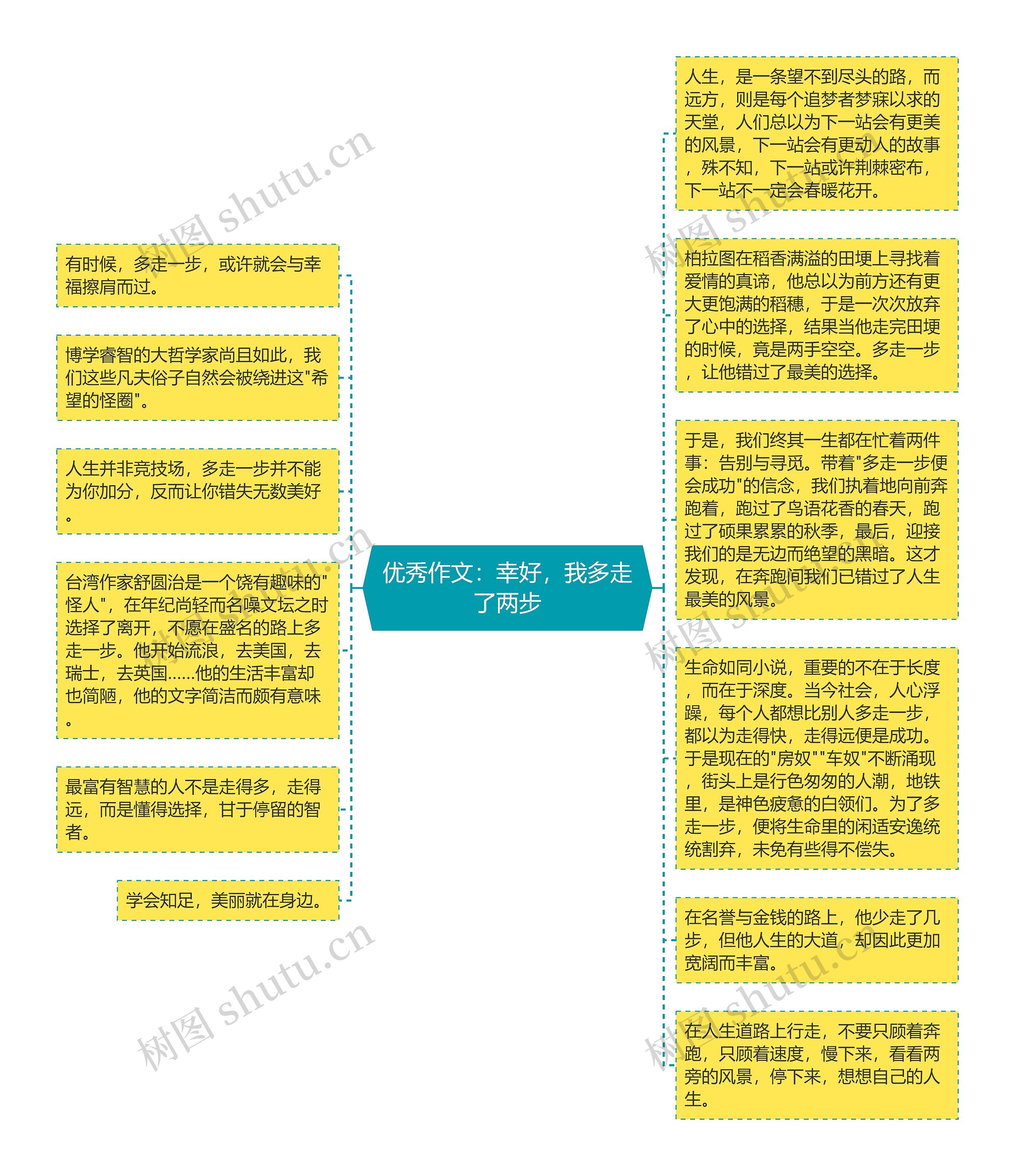 优秀作文：幸好，我多走了两步