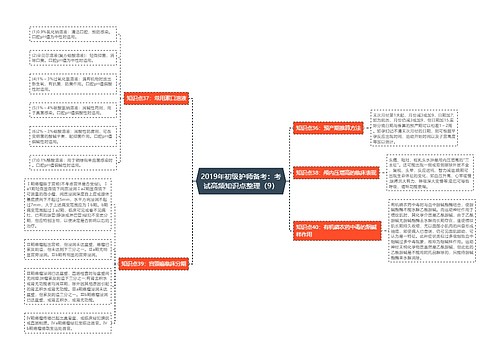 2019年初级护师备考：考试高频知识点整理（9）