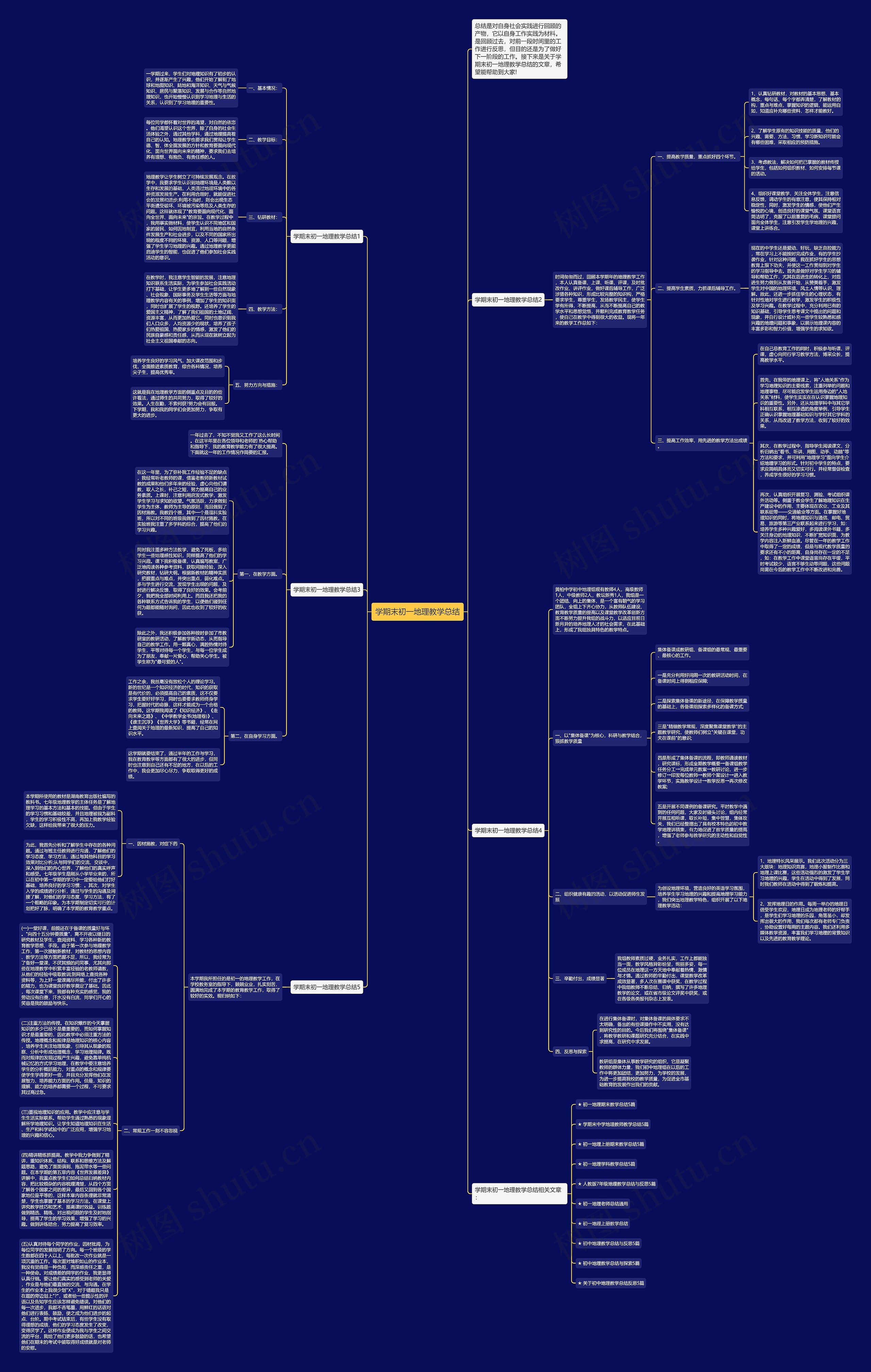 学期末初一地理教学总结思维导图