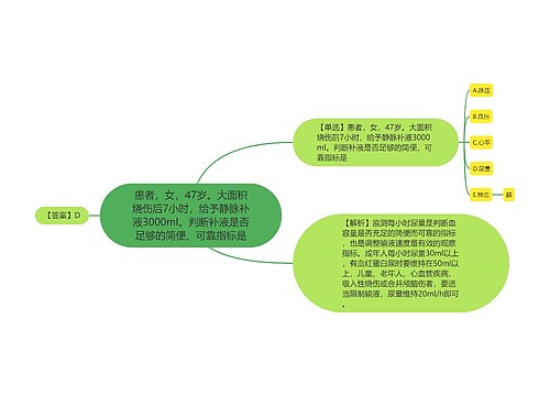 患者,女,47岁。大面积烧伤后7小时,给予静脉补液3000ml。判断补液是否足够的简便、可靠指标是 患者,女,47岁。大面积烧伤后7小时,给予静脉补液3000ml。判断补液是否足够的简便、可靠指标是