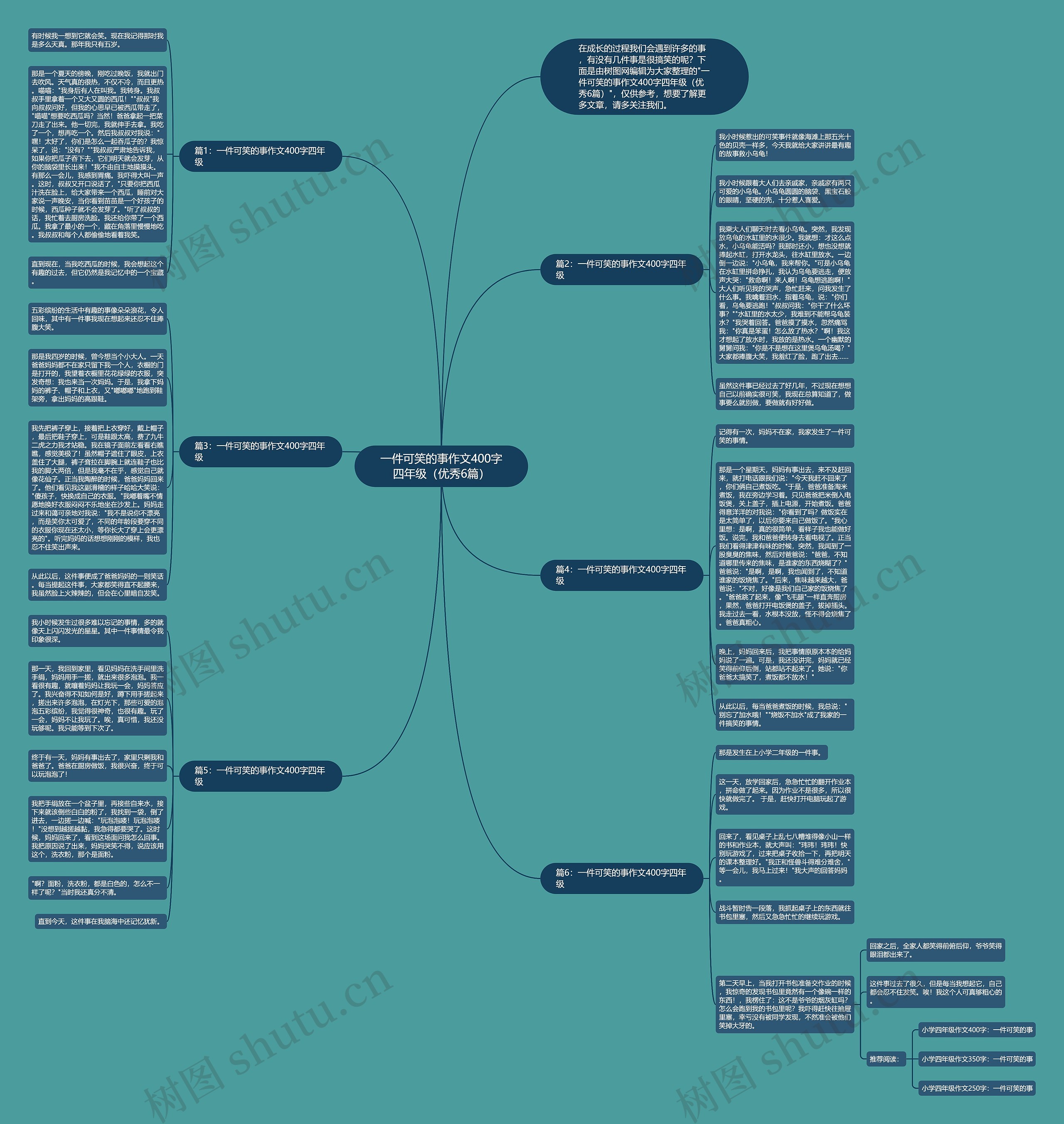 一件可笑的事作文400字四年级（优秀6篇）思维导图