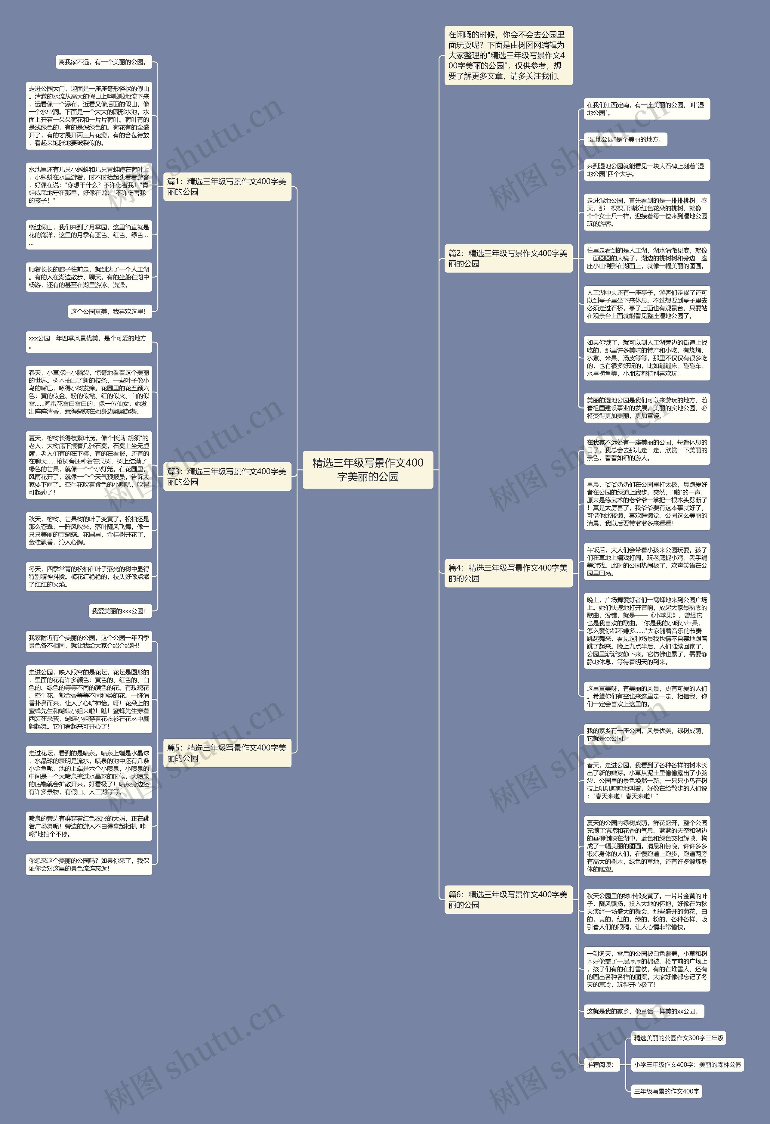 精选三年级写景作文400字美丽的公园思维导图